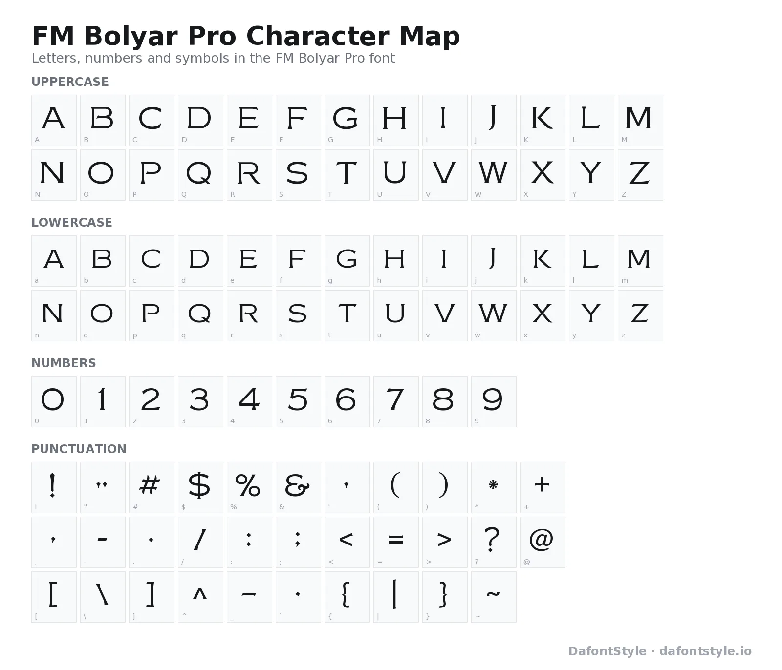 FM Bolyar Pro font character map with uppercase and lowercase letters, numbers and symbols