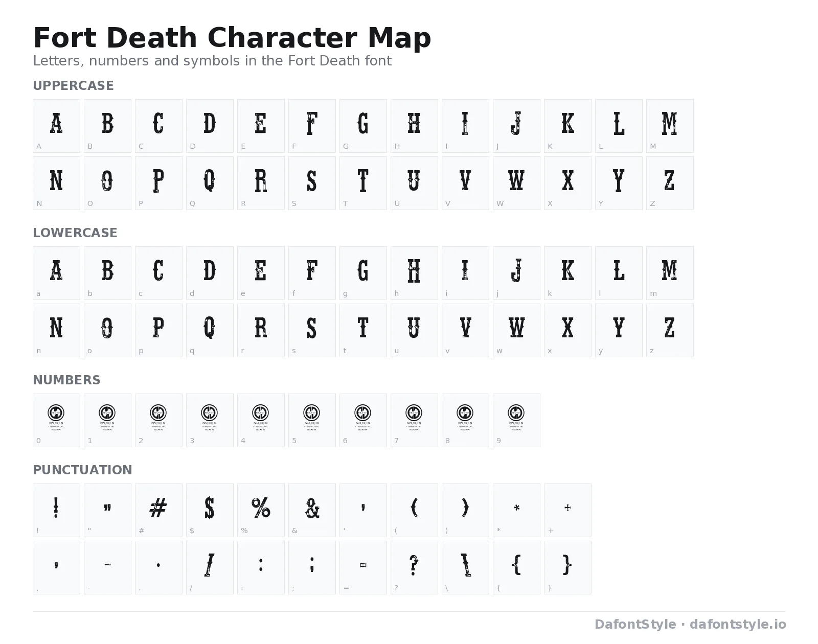 Fort Death font character map with uppercase and lowercase letters, numbers and symbols