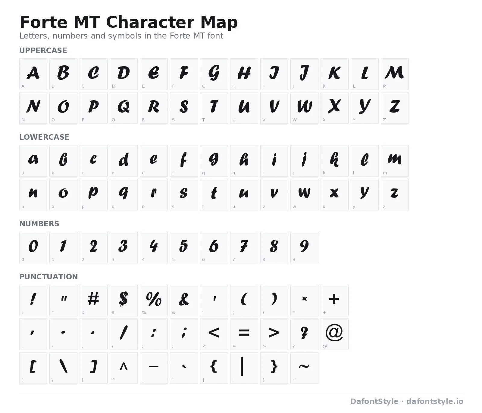 Forte MT font character map with uppercase and lowercase letters, numbers and symbols