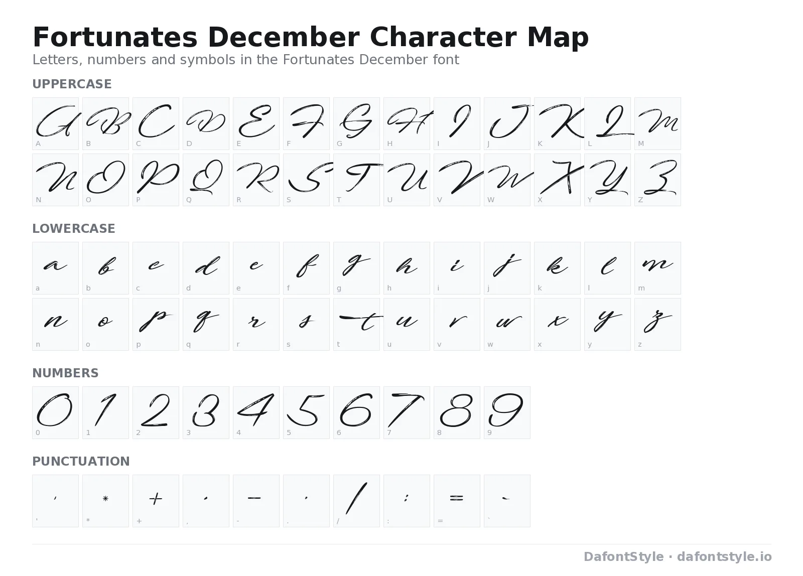 Fortunates December font character map with uppercase and lowercase letters, numbers and symbols