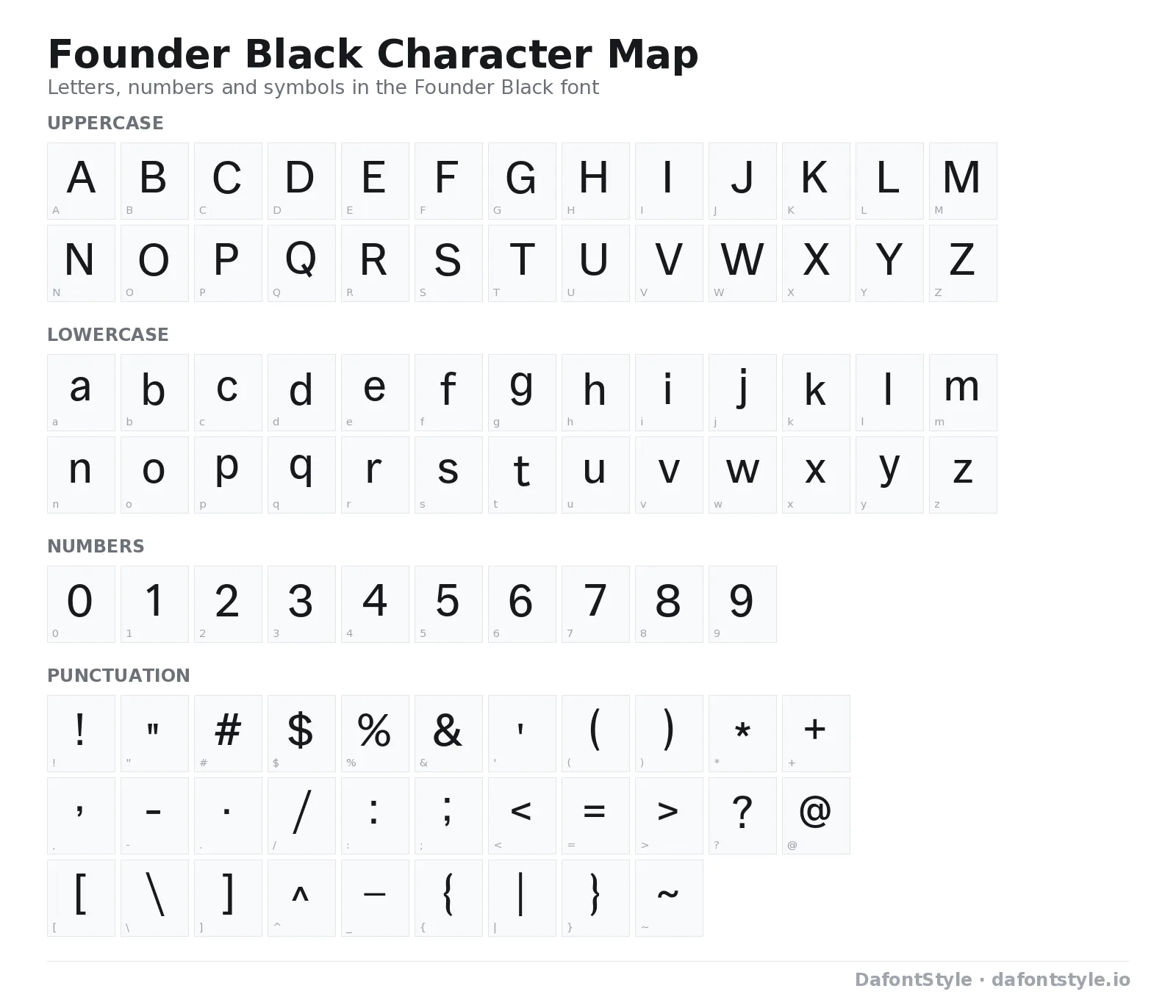 Founder Black font character map with uppercase and lowercase letters, numbers and symbols
