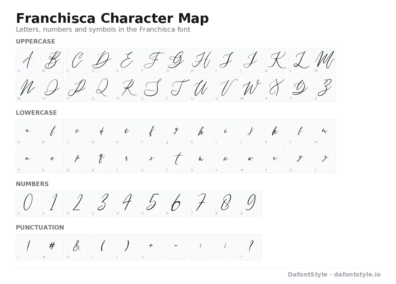 Franchisca font character map with uppercase and lowercase letters, numbers and symbols