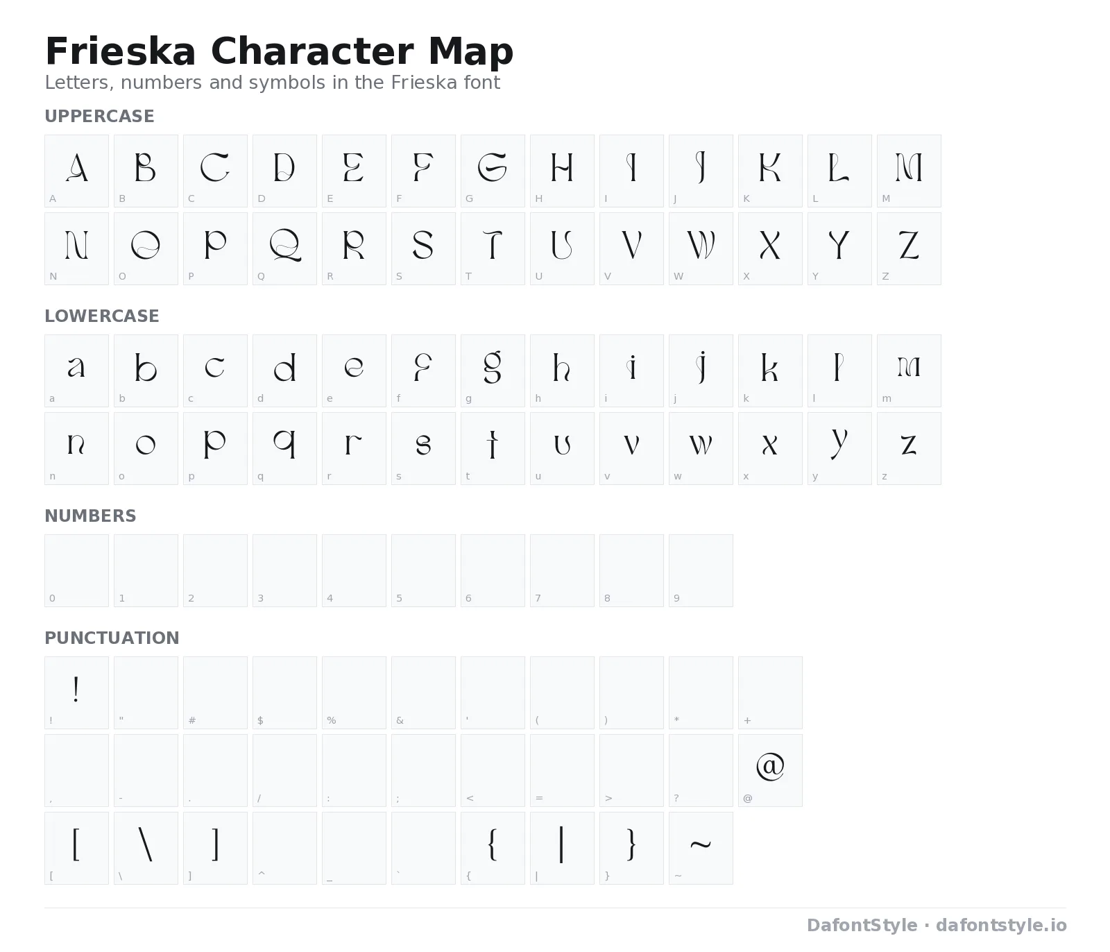 Frieska font character map with uppercase and lowercase letters, numbers and symbols