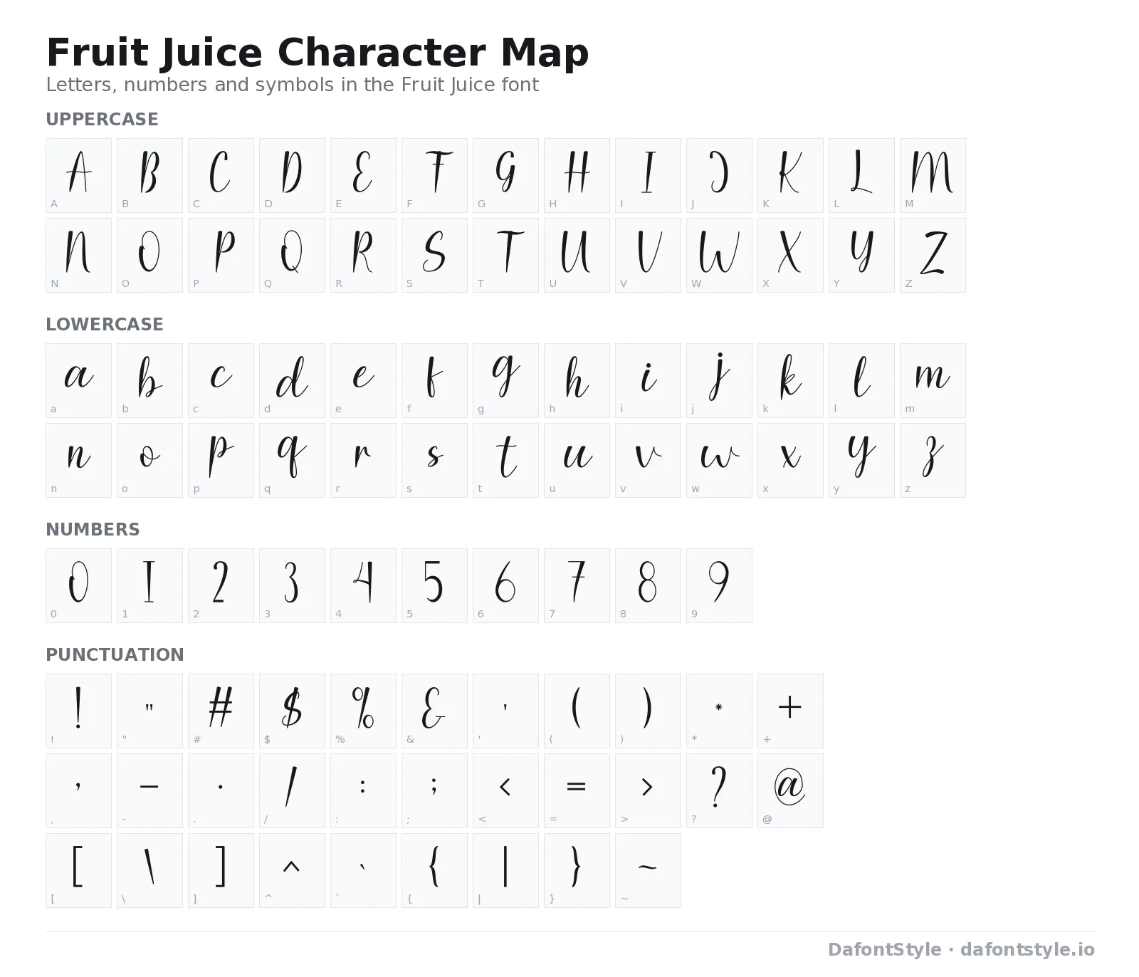 Fruit Juice font character map with uppercase and lowercase letters, numbers and symbols