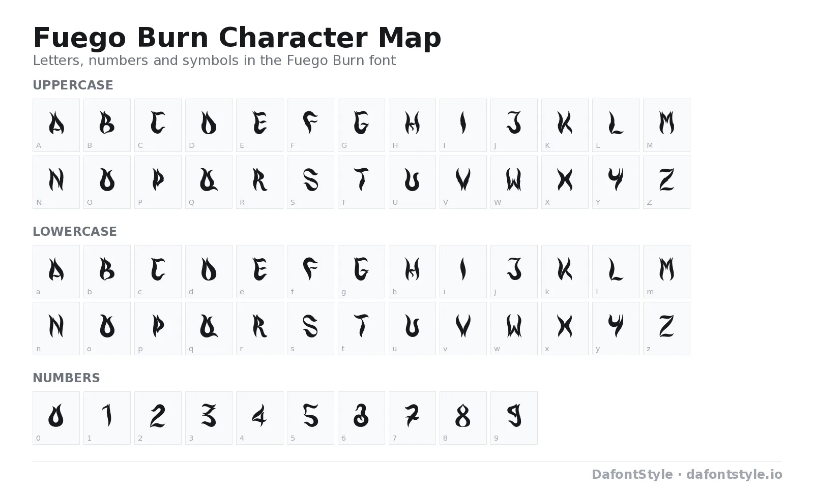 Fuego Burn font character map with uppercase and lowercase letters, numbers and symbols