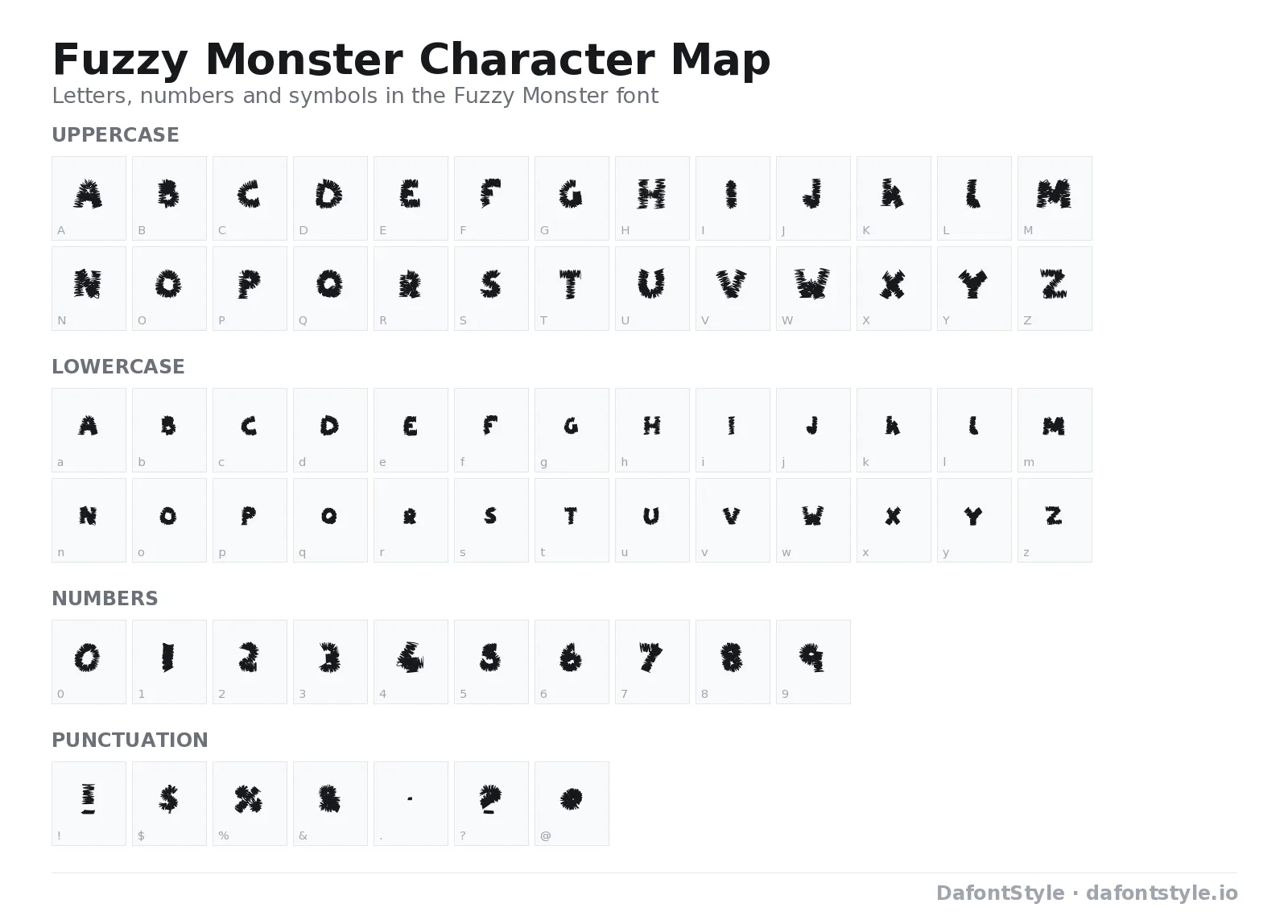 Fuzzy Monster font character map with uppercase and lowercase letters, numbers and symbols
