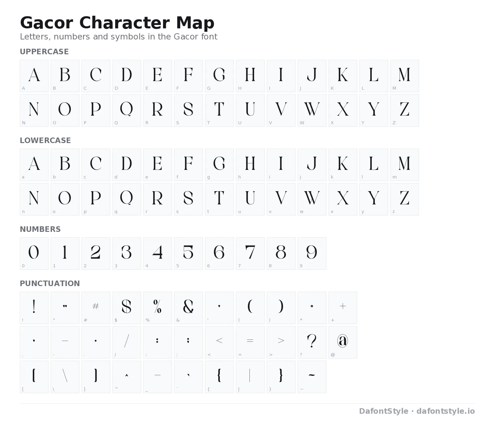 Gacor font character map with uppercase and lowercase letters, numbers and symbols