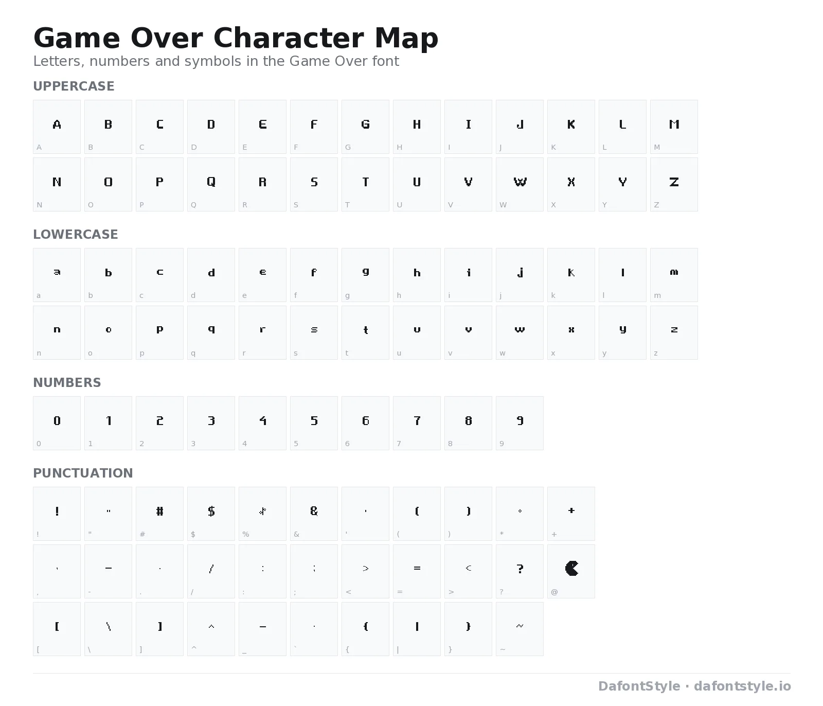 Game Over font character map with uppercase and lowercase letters, numbers and symbols