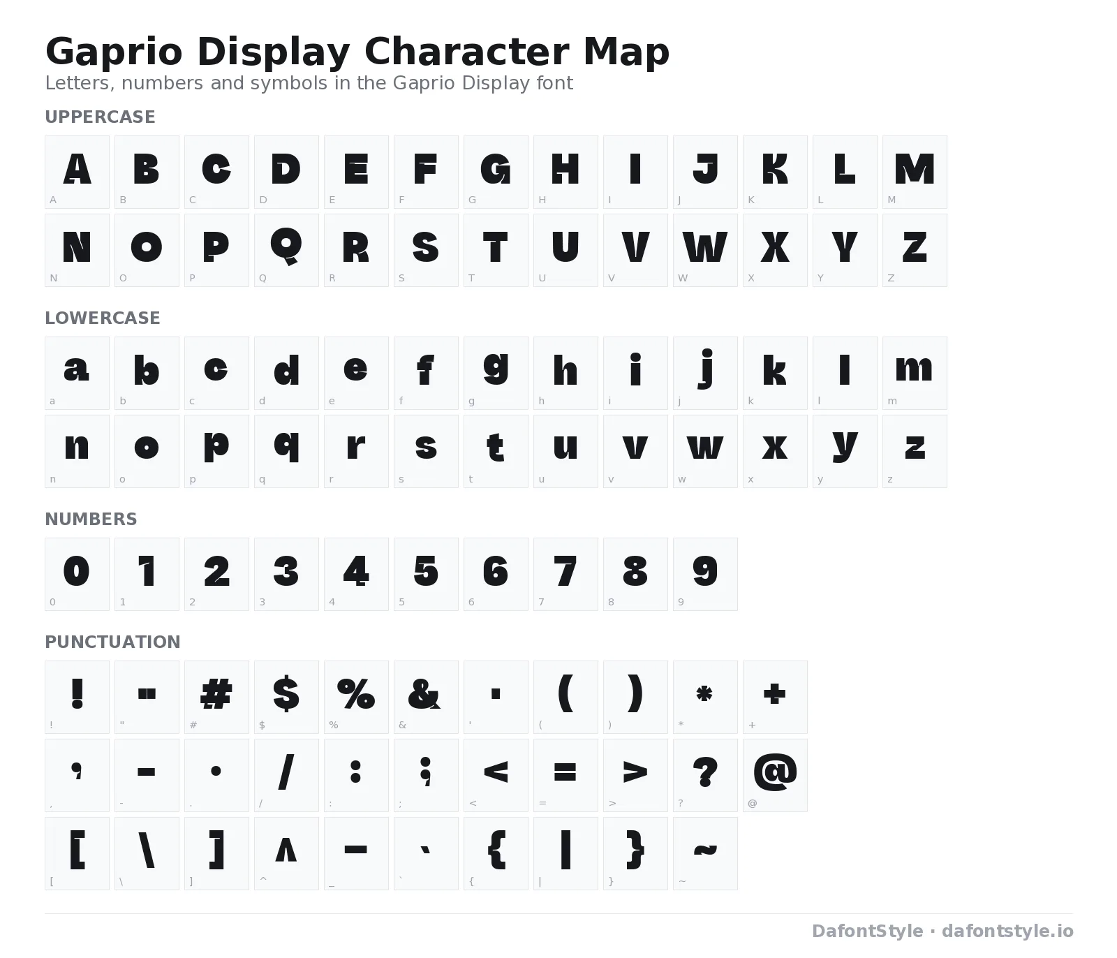 Gaprio Display font character map with uppercase and lowercase letters, numbers and symbols