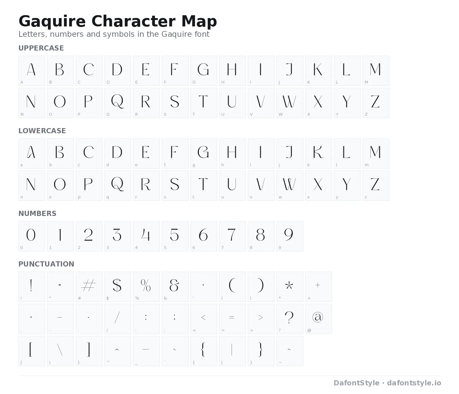 Gaquire font character map with uppercase and lowercase letters, numbers and symbols