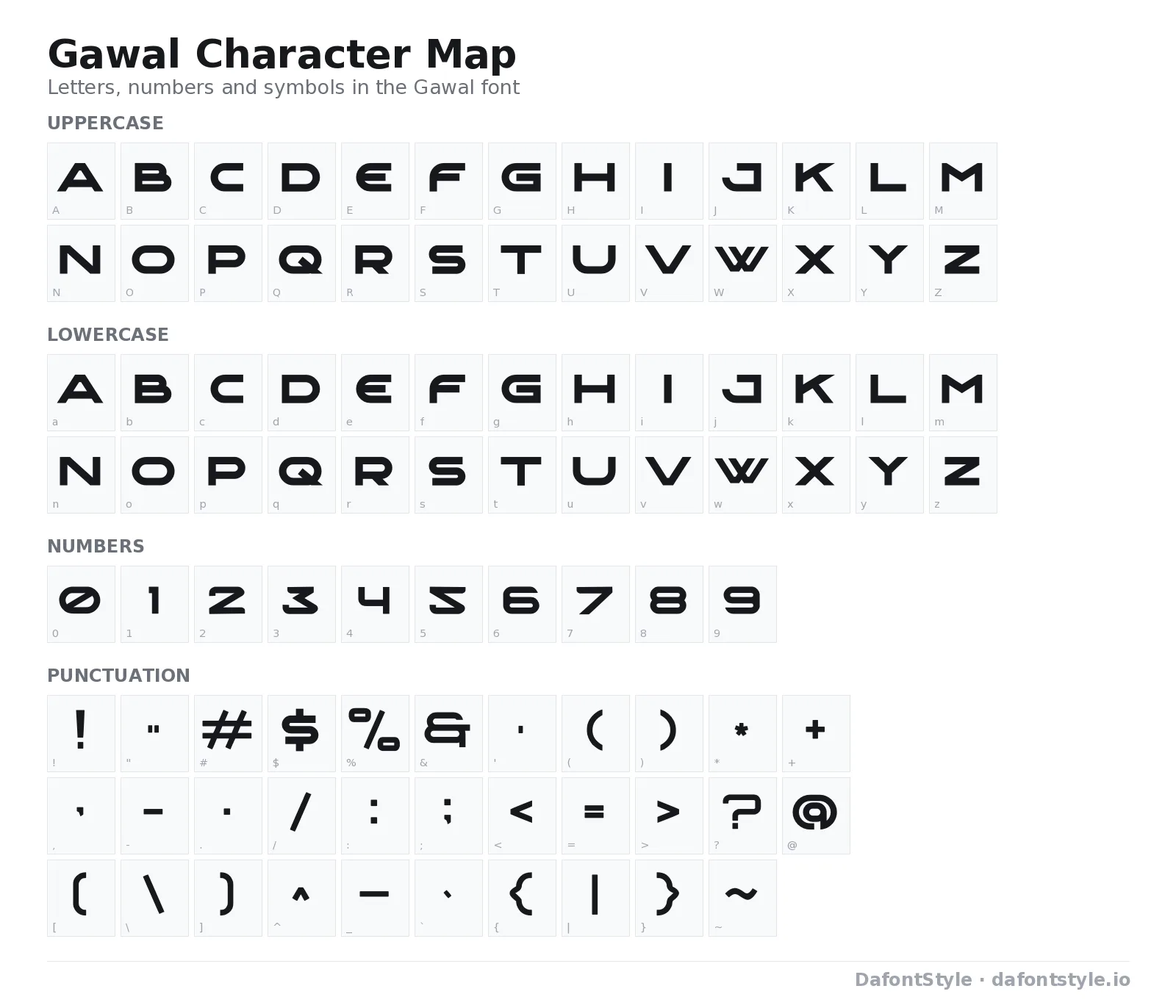Gawal font character map with uppercase and lowercase letters, numbers and symbols