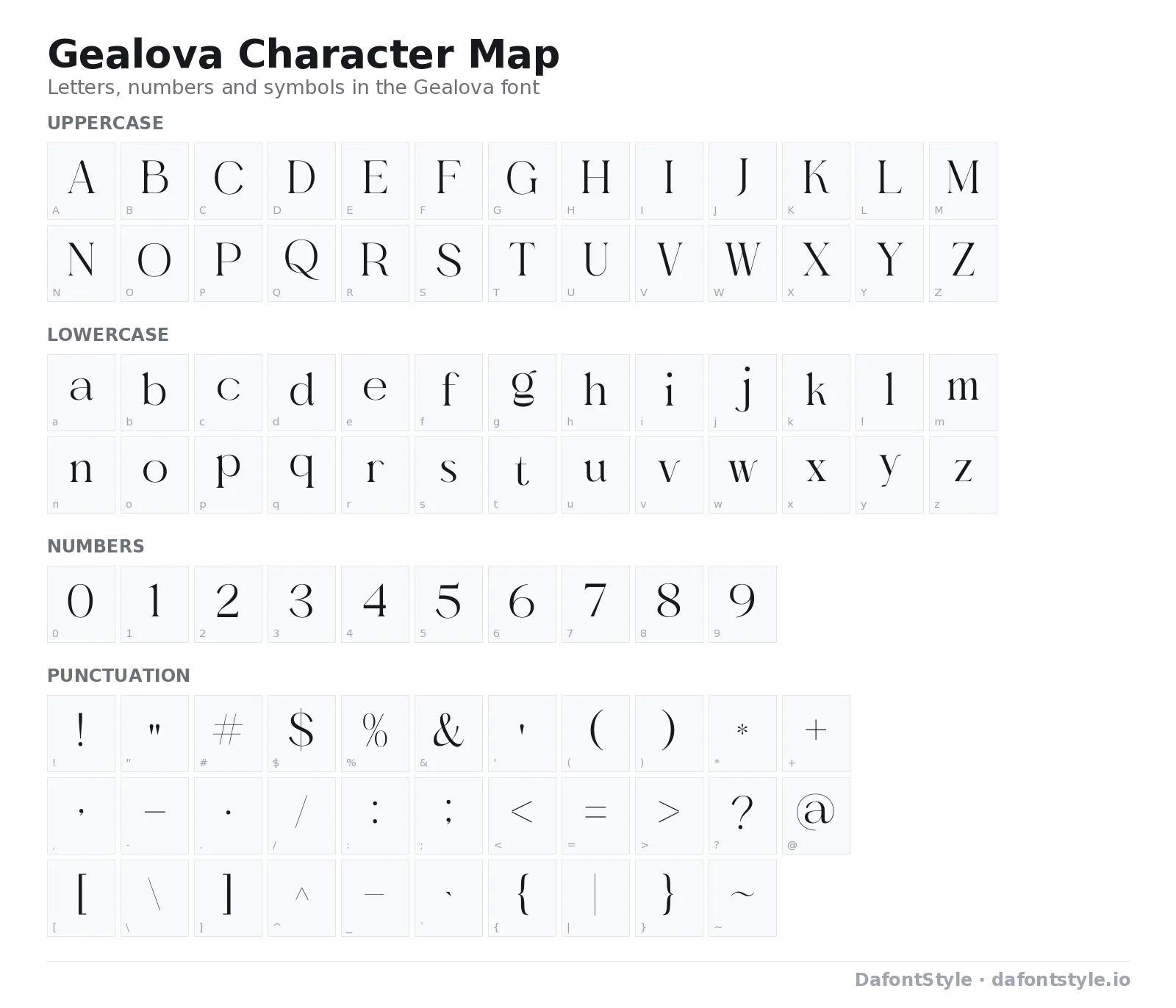 Gealova font character map with uppercase and lowercase letters, numbers and symbols