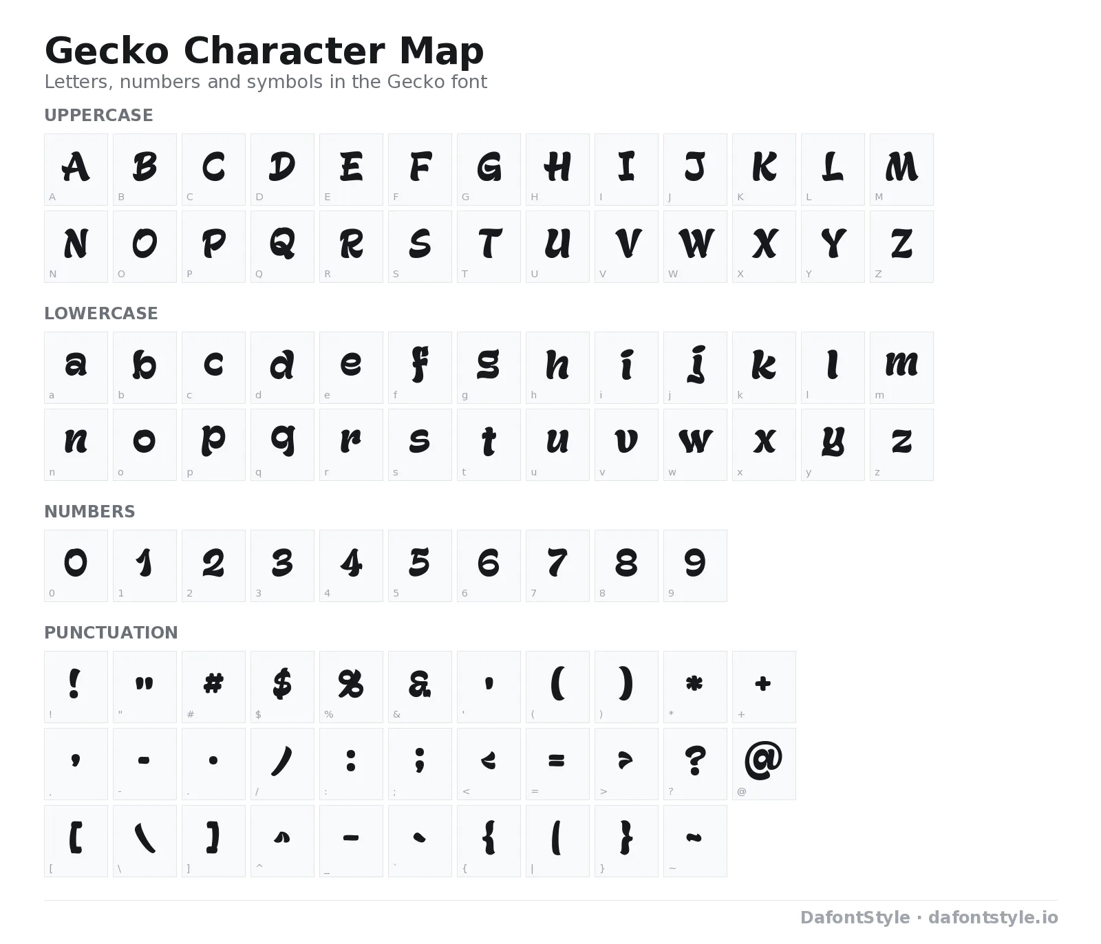 Gecko font character map with uppercase and lowercase letters, numbers and symbols