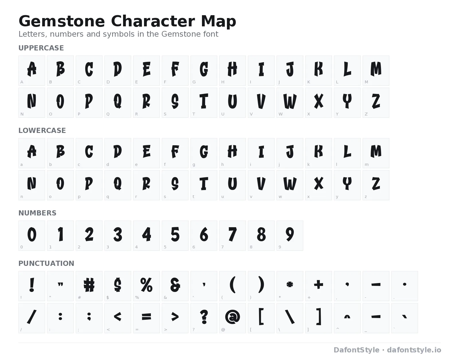 Gemstone font character map with uppercase and lowercase letters, numbers and symbols