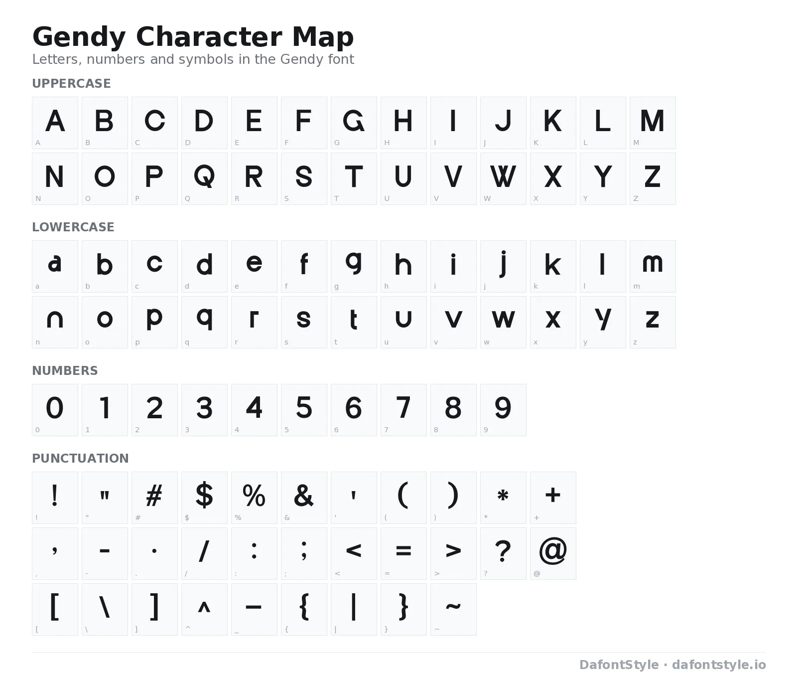 Gendy font character map with uppercase and lowercase letters, numbers and symbols