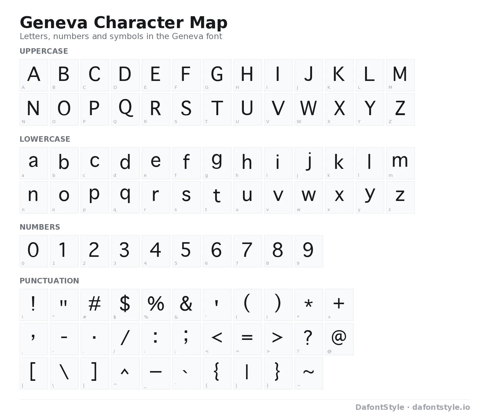 Geneva font character map with uppercase and lowercase letters, numbers and symbols