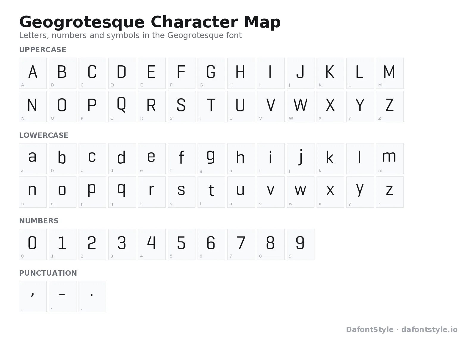 Geogrotesque font character map with uppercase and lowercase letters, numbers and symbols