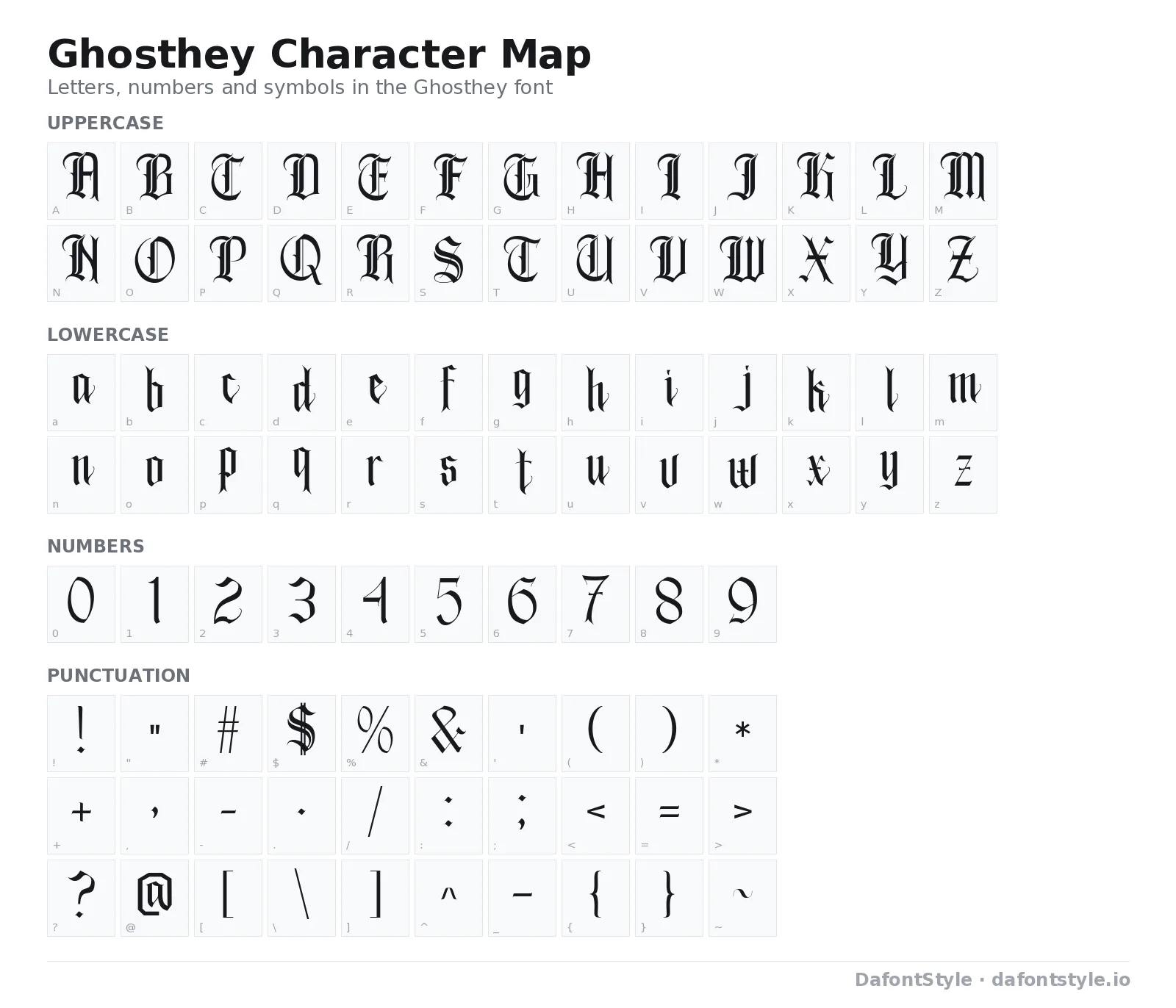 Ghosthey font character map with uppercase and lowercase letters, numbers and symbols