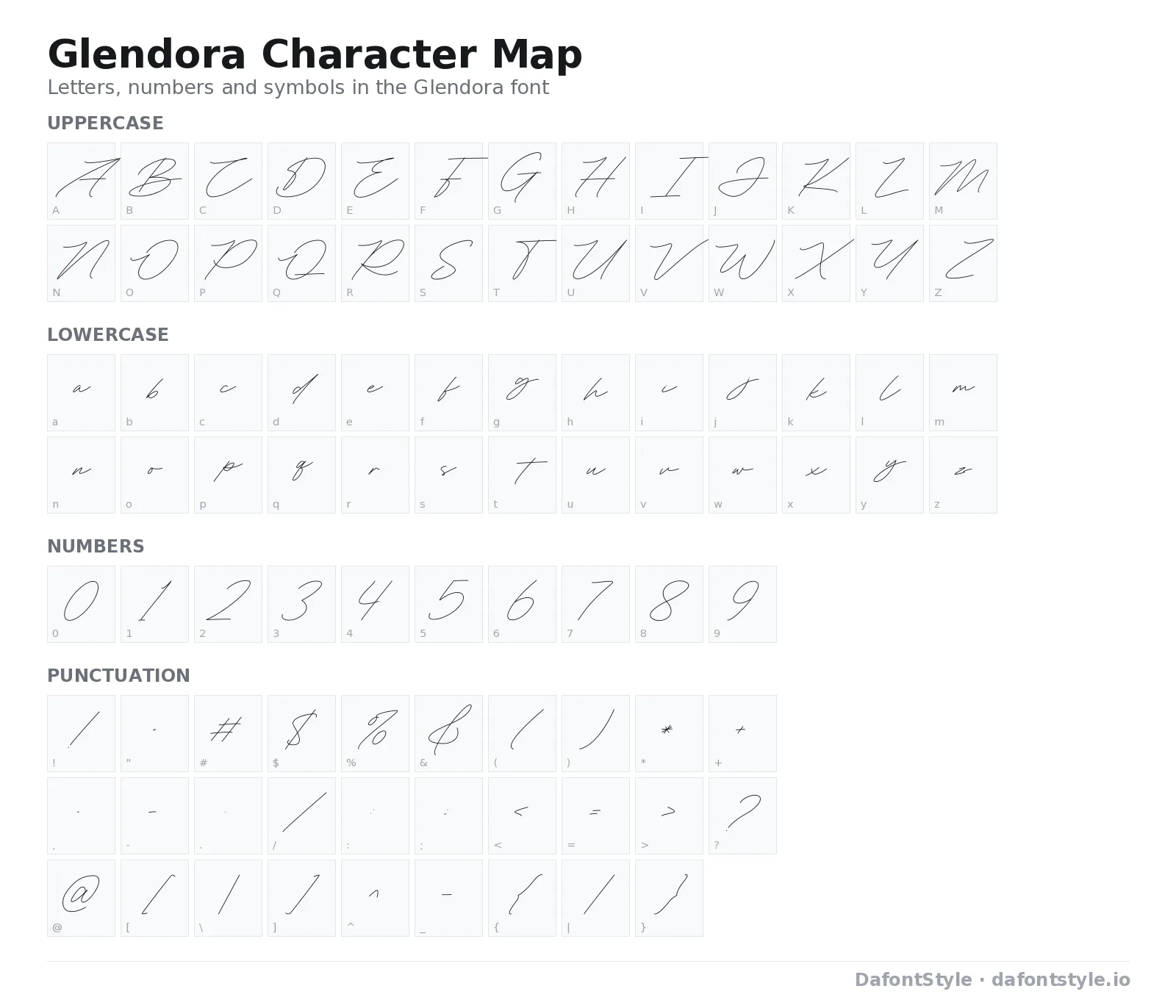 Glendora font character map with uppercase and lowercase letters, numbers and symbols