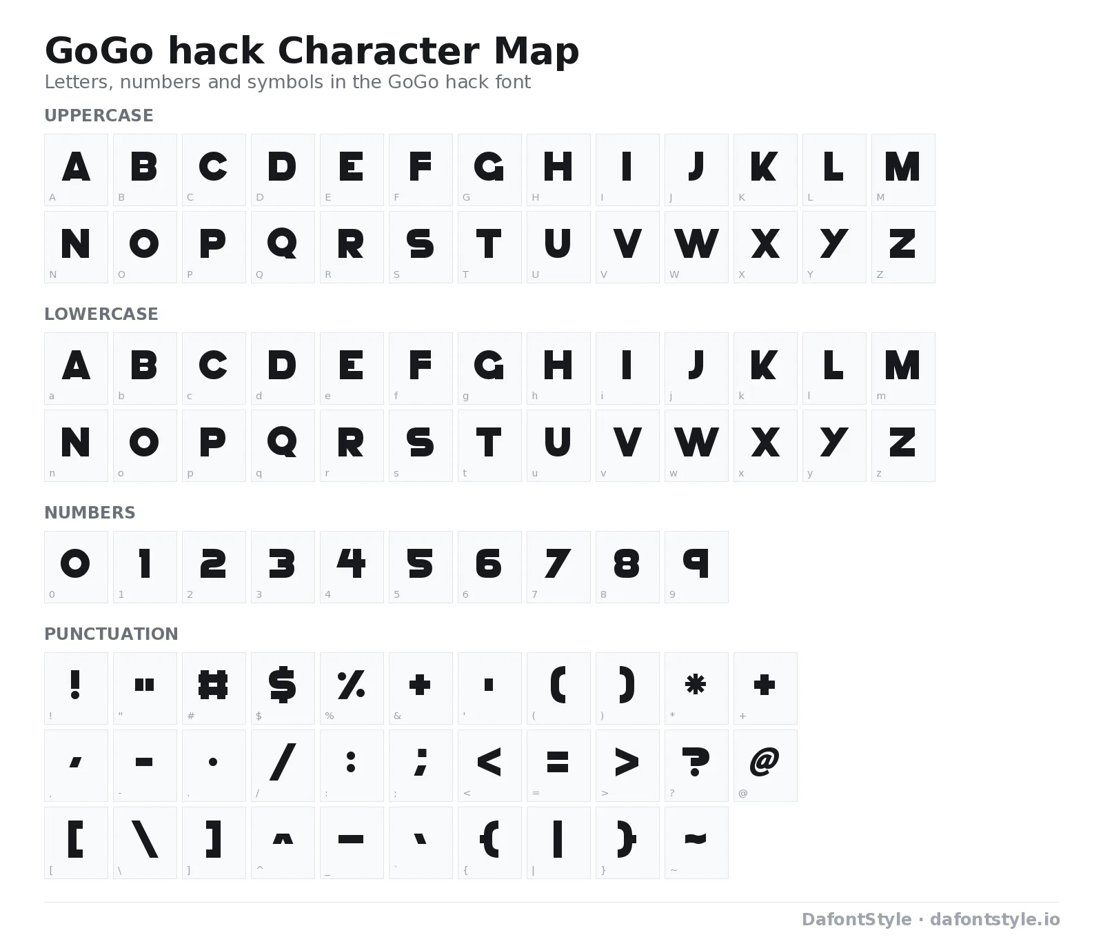 GoGo hack font character map with uppercase and lowercase letters, numbers and symbols