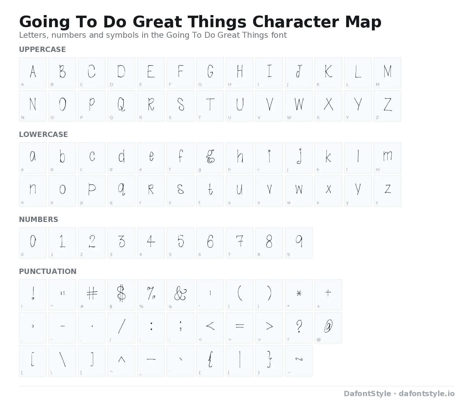 Going To Do Great Things font character map with uppercase and lowercase letters, numbers and symbols