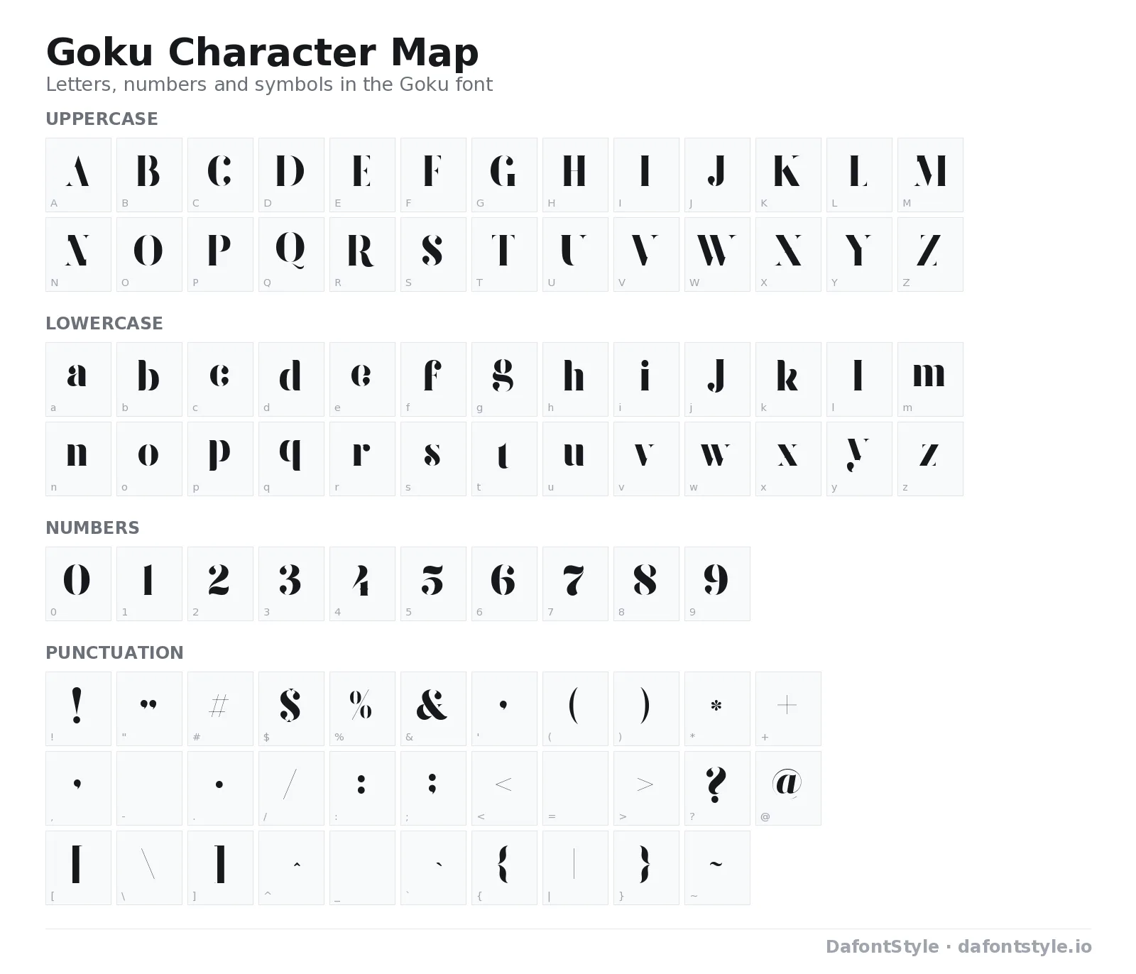 Goku font character map with uppercase and lowercase letters, numbers and symbols