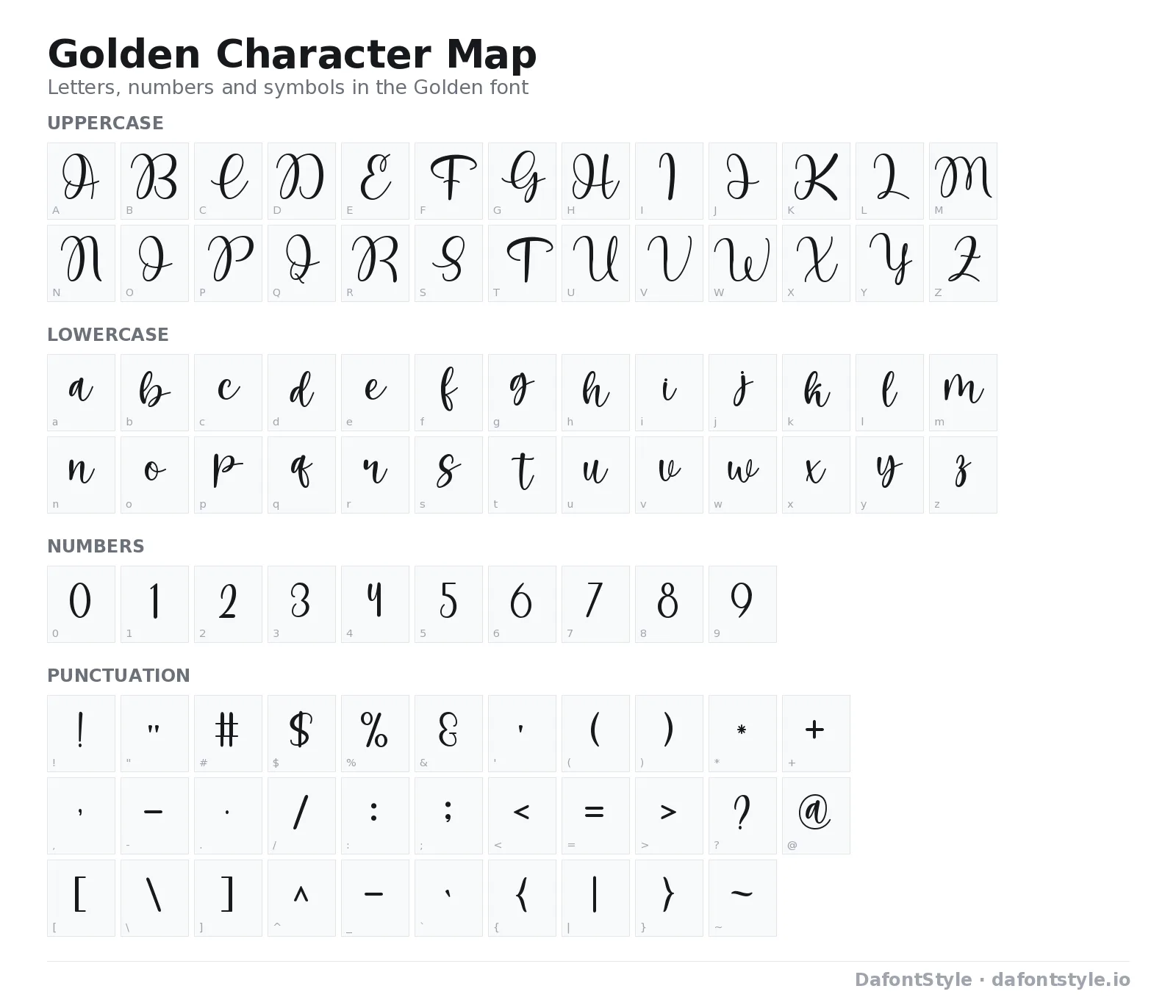 Golden font character map with uppercase and lowercase letters, numbers and symbols