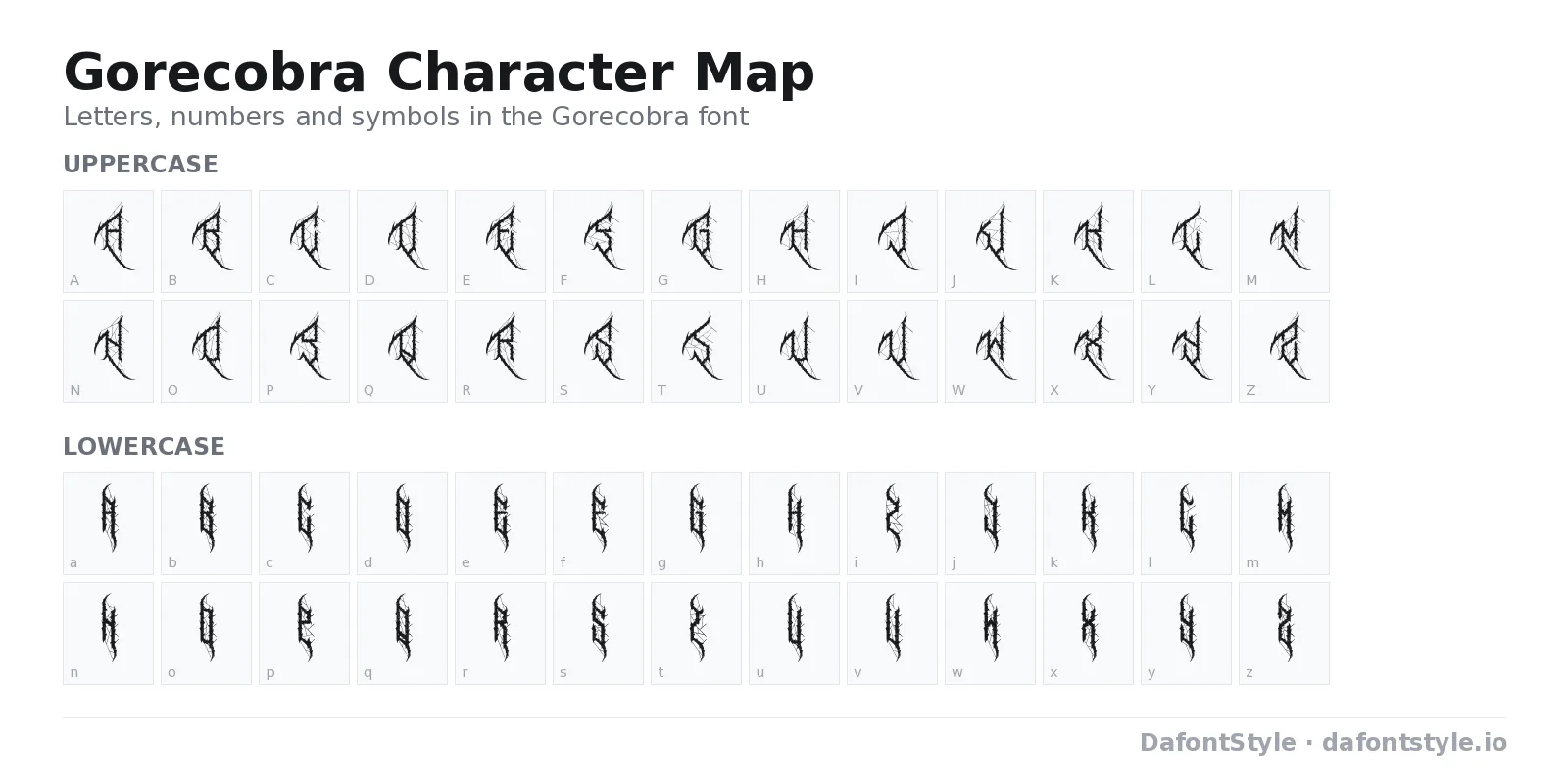 Gorecobra font character map with uppercase and lowercase letters, numbers and symbols