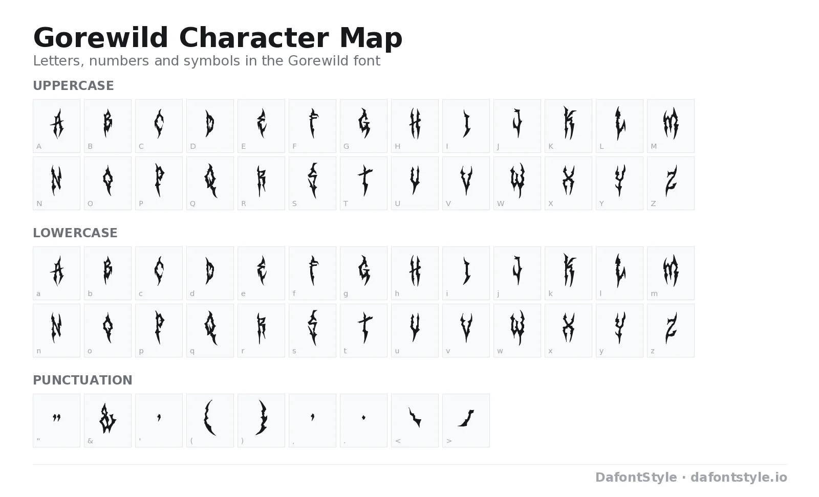Gorewild font character map with uppercase and lowercase letters, numbers and symbols