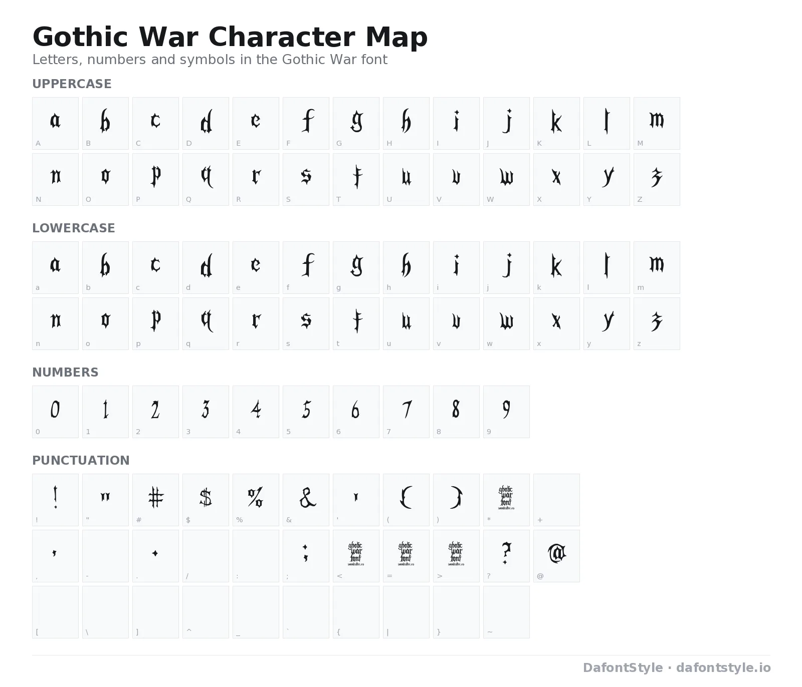 Gothic War font character map with uppercase and lowercase letters, numbers and symbols