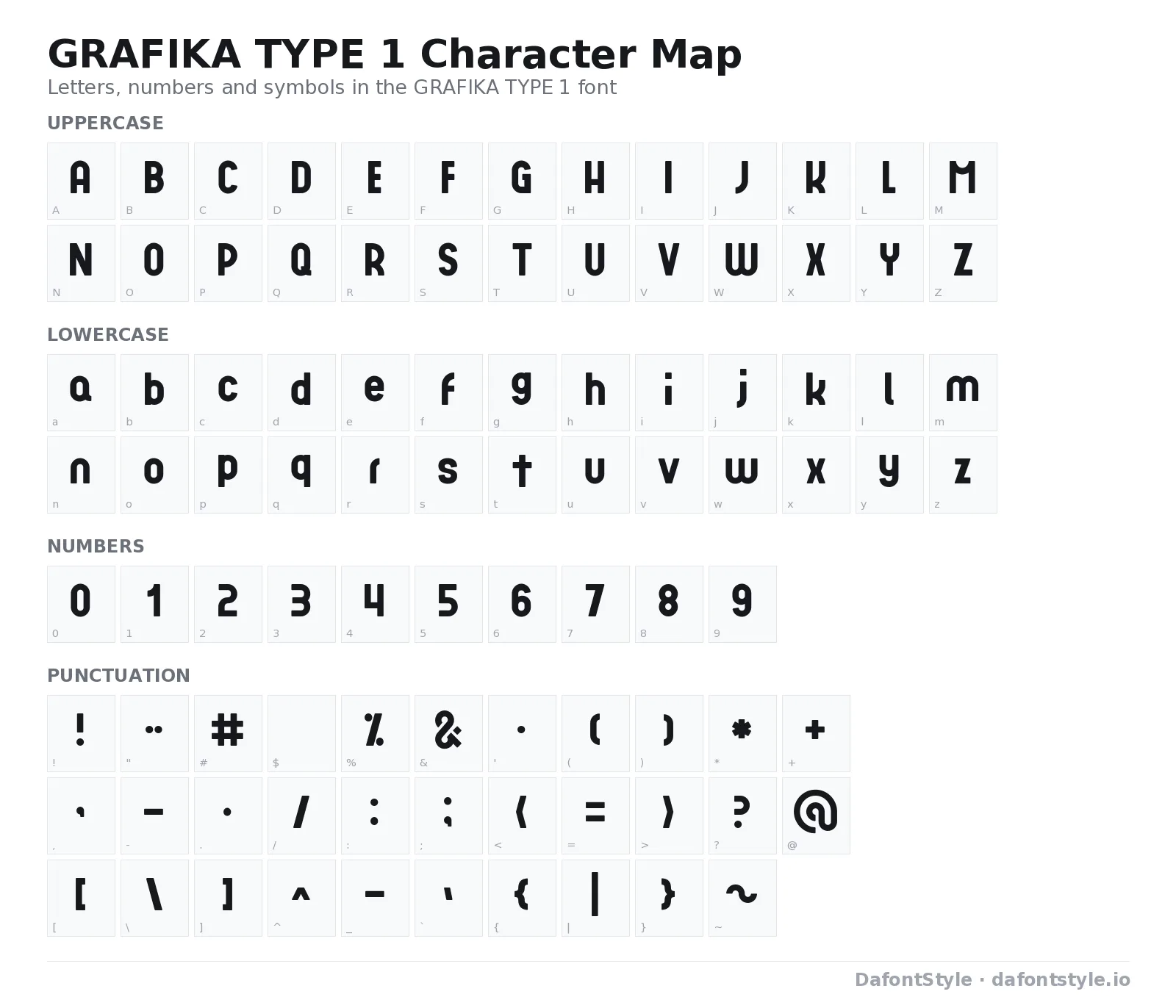 GRAFIKA TYPE 1 font character map with uppercase and lowercase letters, numbers and symbols