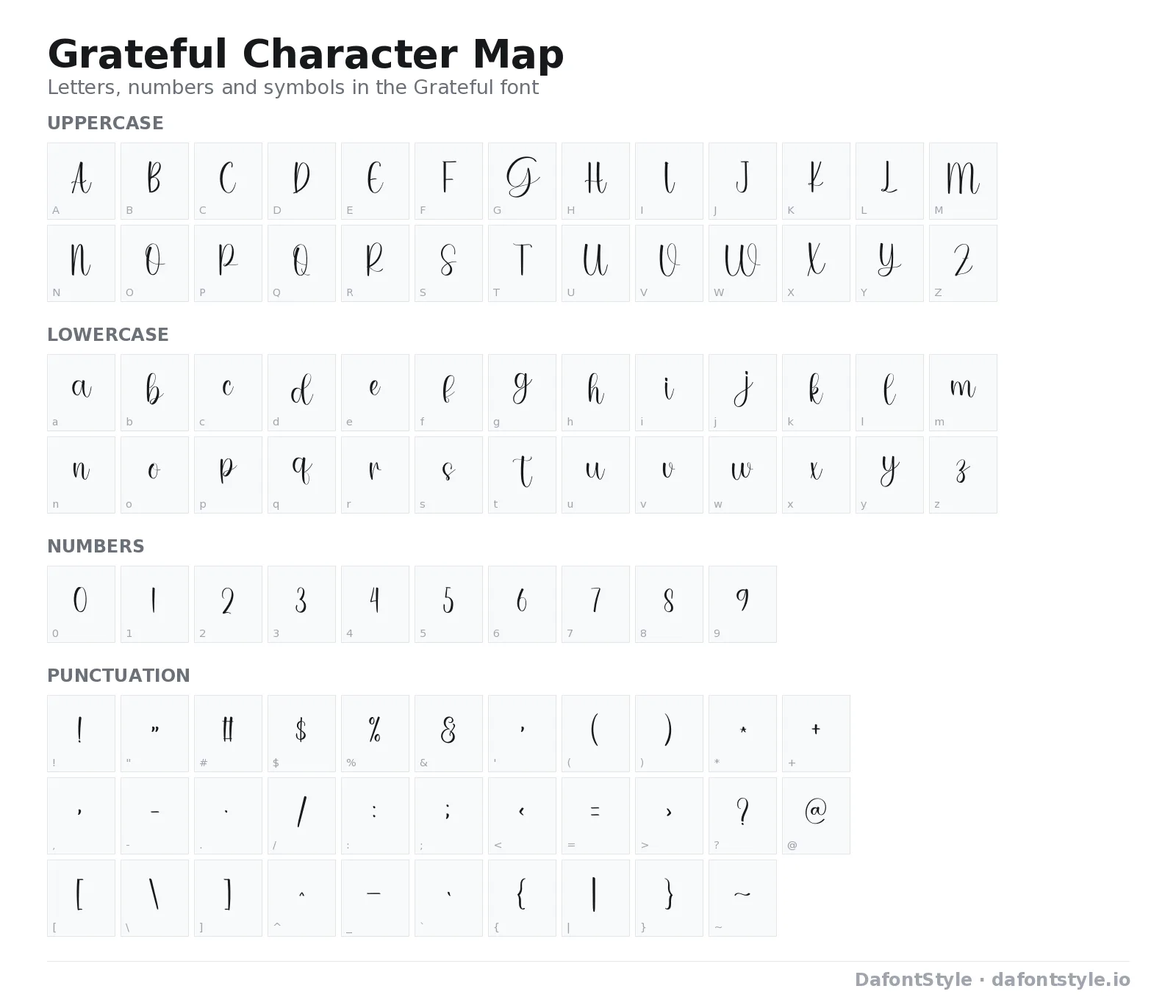 Grateful font character map with uppercase and lowercase letters, numbers and symbols