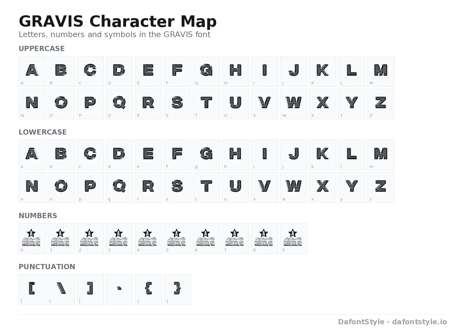 GRAVIS font character map with uppercase and lowercase letters, numbers and symbols
