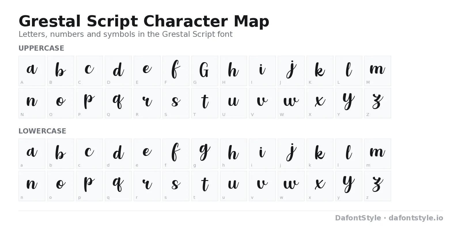 Grestal Script font character map with uppercase and lowercase letters, numbers and symbols