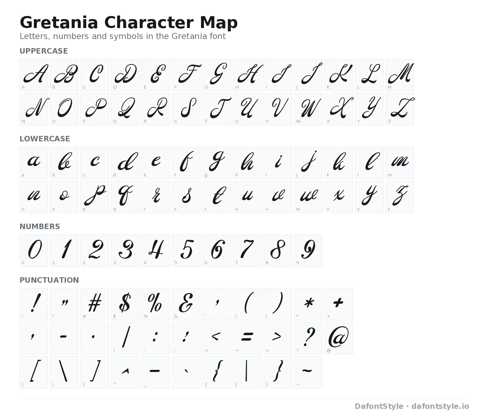 Gretania font character map with uppercase and lowercase letters, numbers and symbols