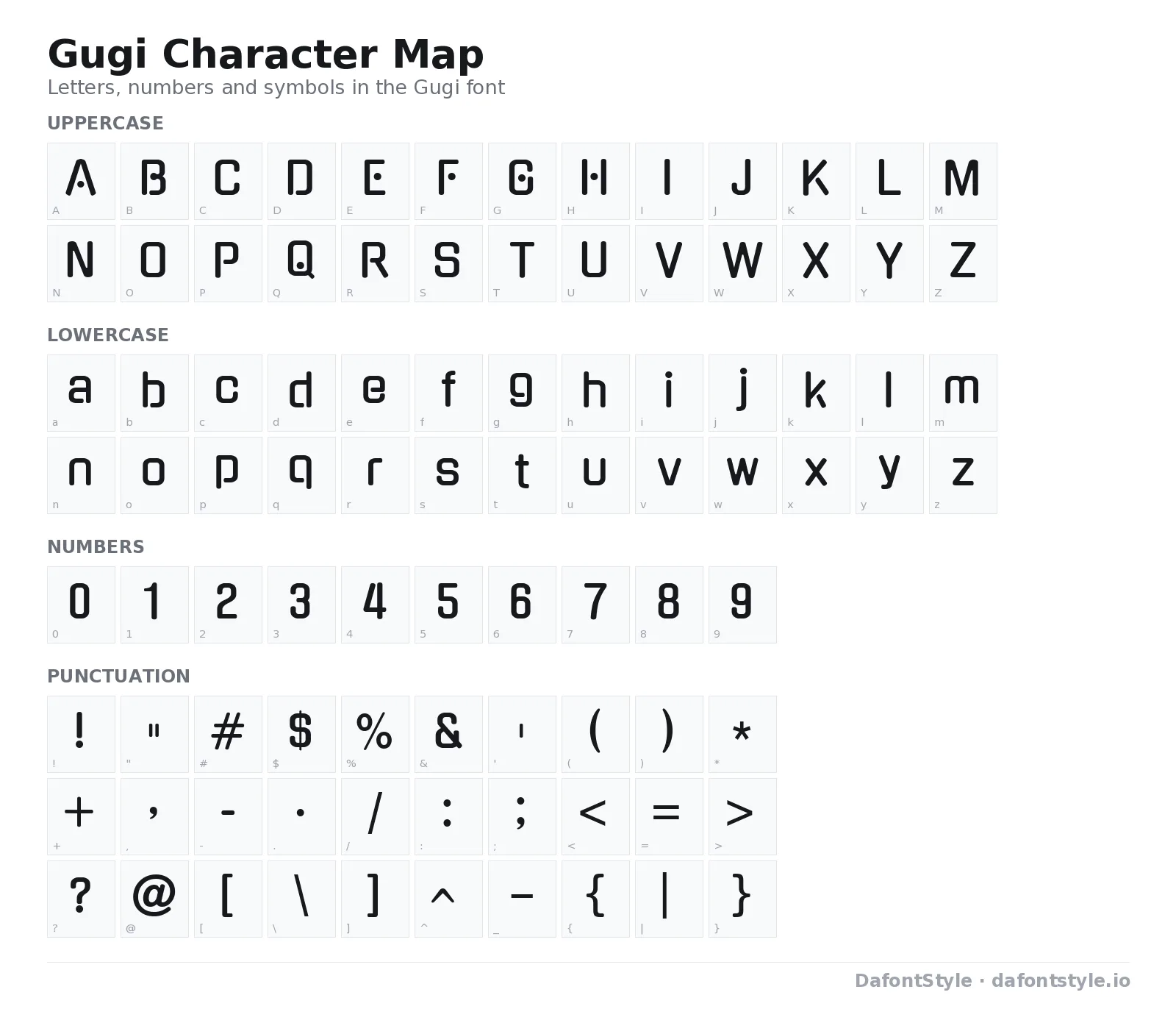 Gugi font character map with uppercase and lowercase letters, numbers and symbols
