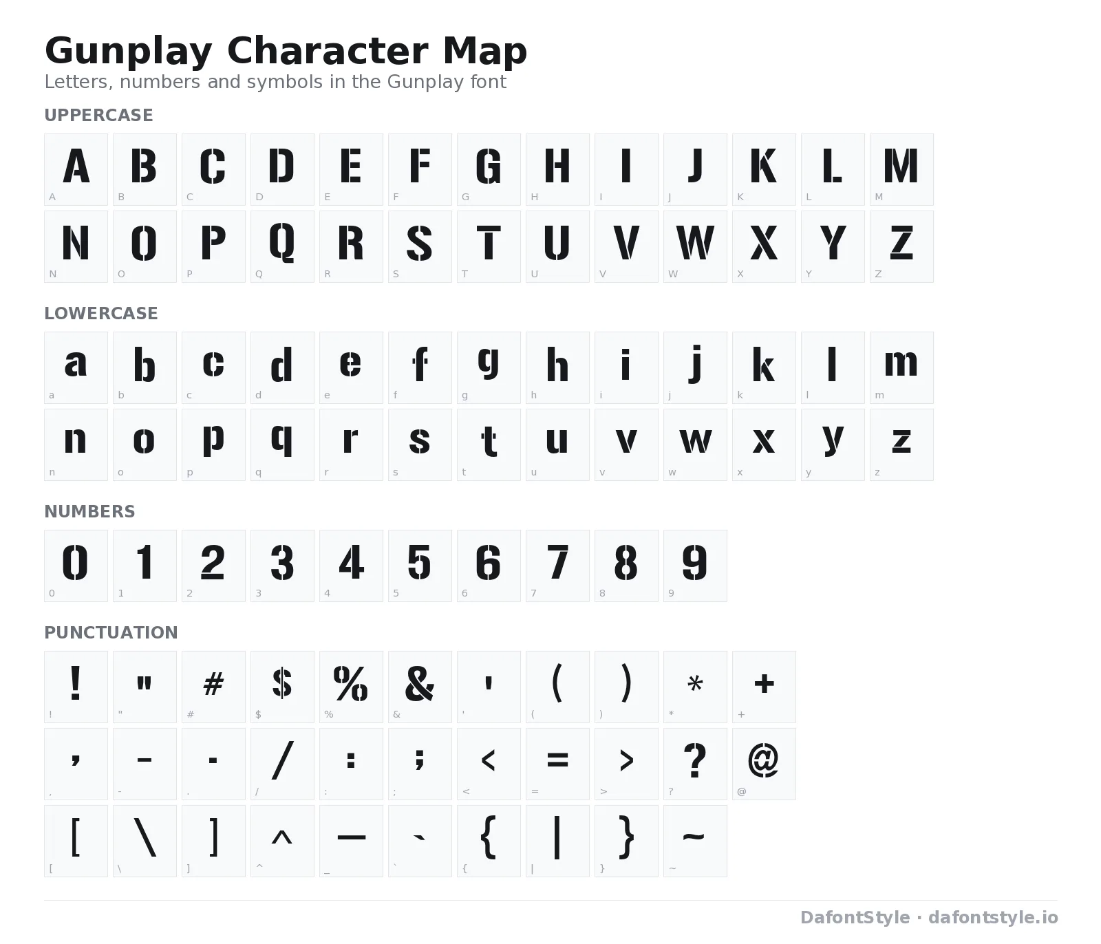 Gunplay font character map with uppercase and lowercase letters, numbers and symbols