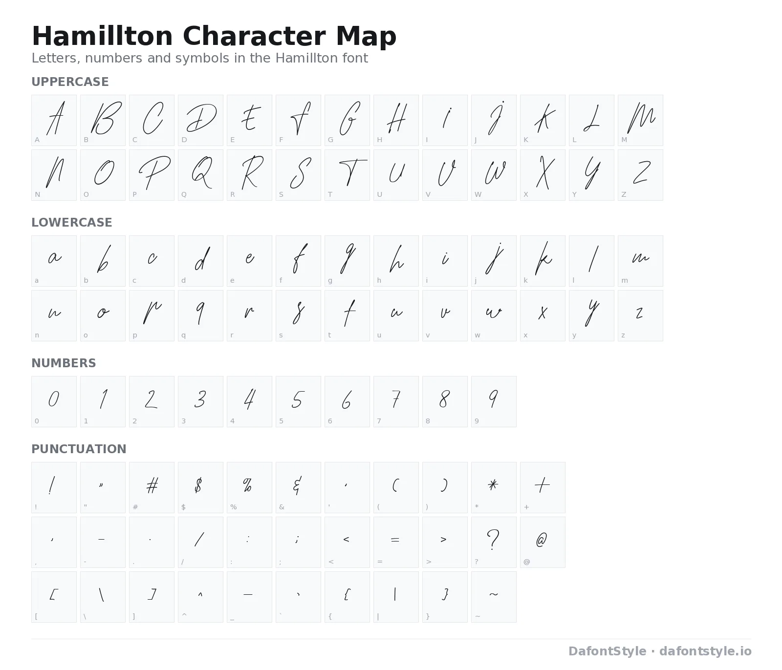 Hamillton font character map with uppercase and lowercase letters, numbers and symbols