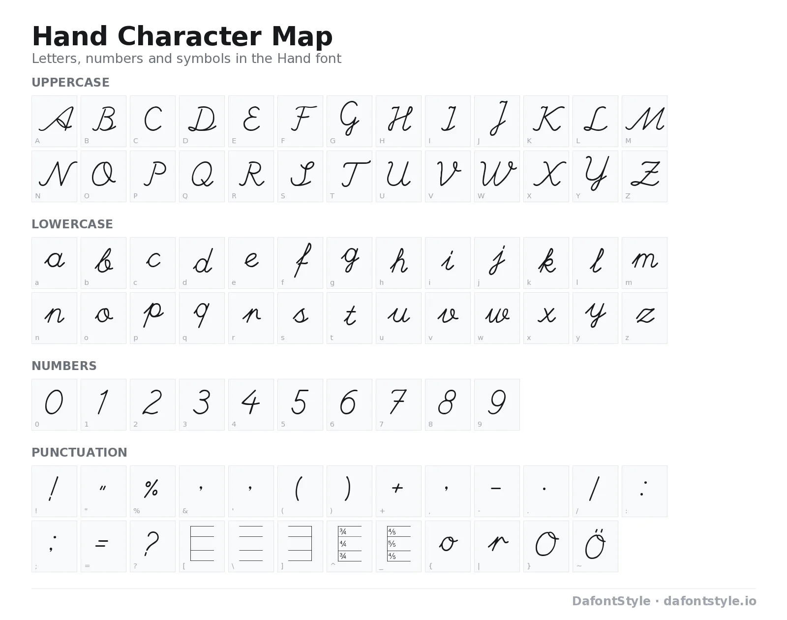 Hand font character map with uppercase and lowercase letters, numbers and symbols
