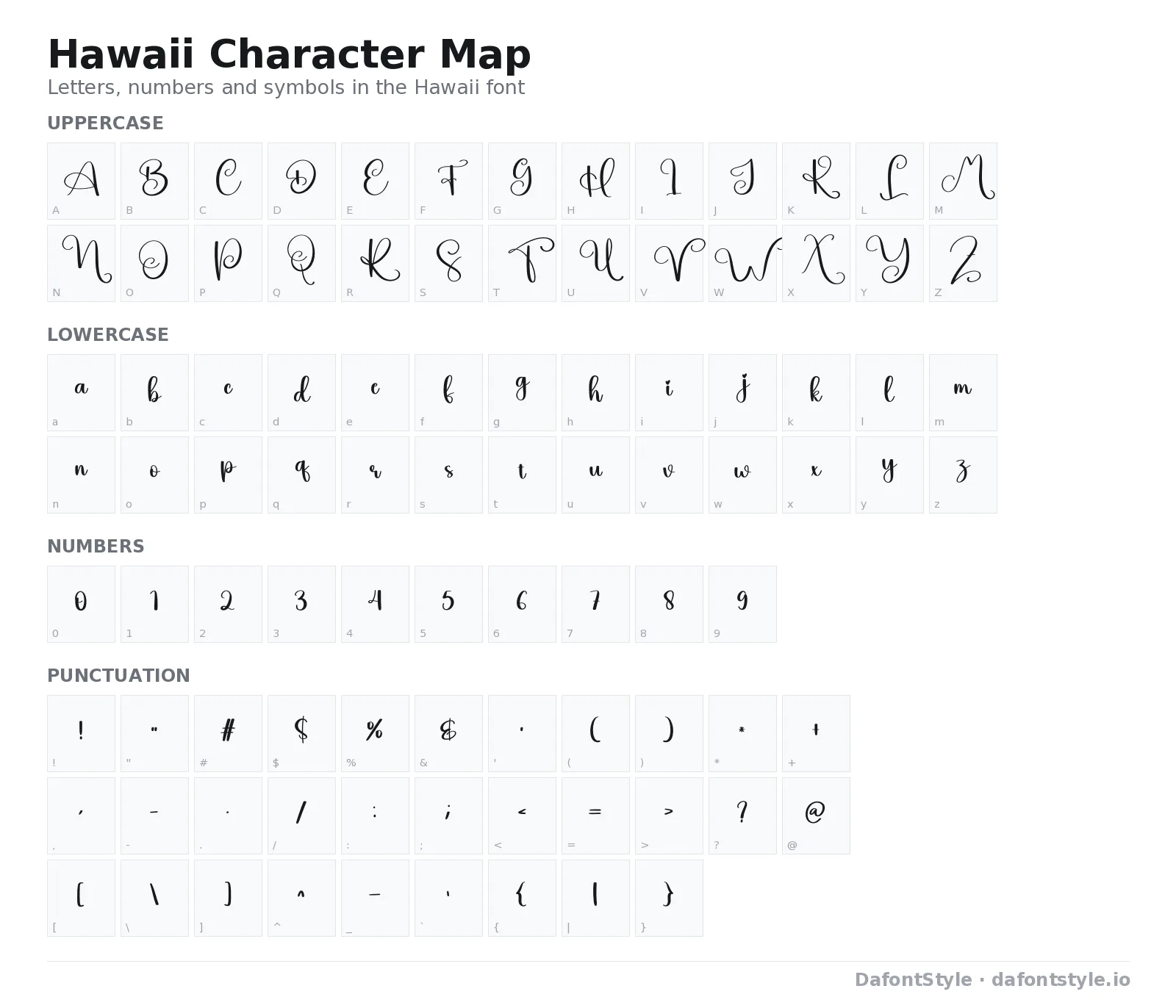 Hawaii font character map with uppercase and lowercase letters, numbers and symbols