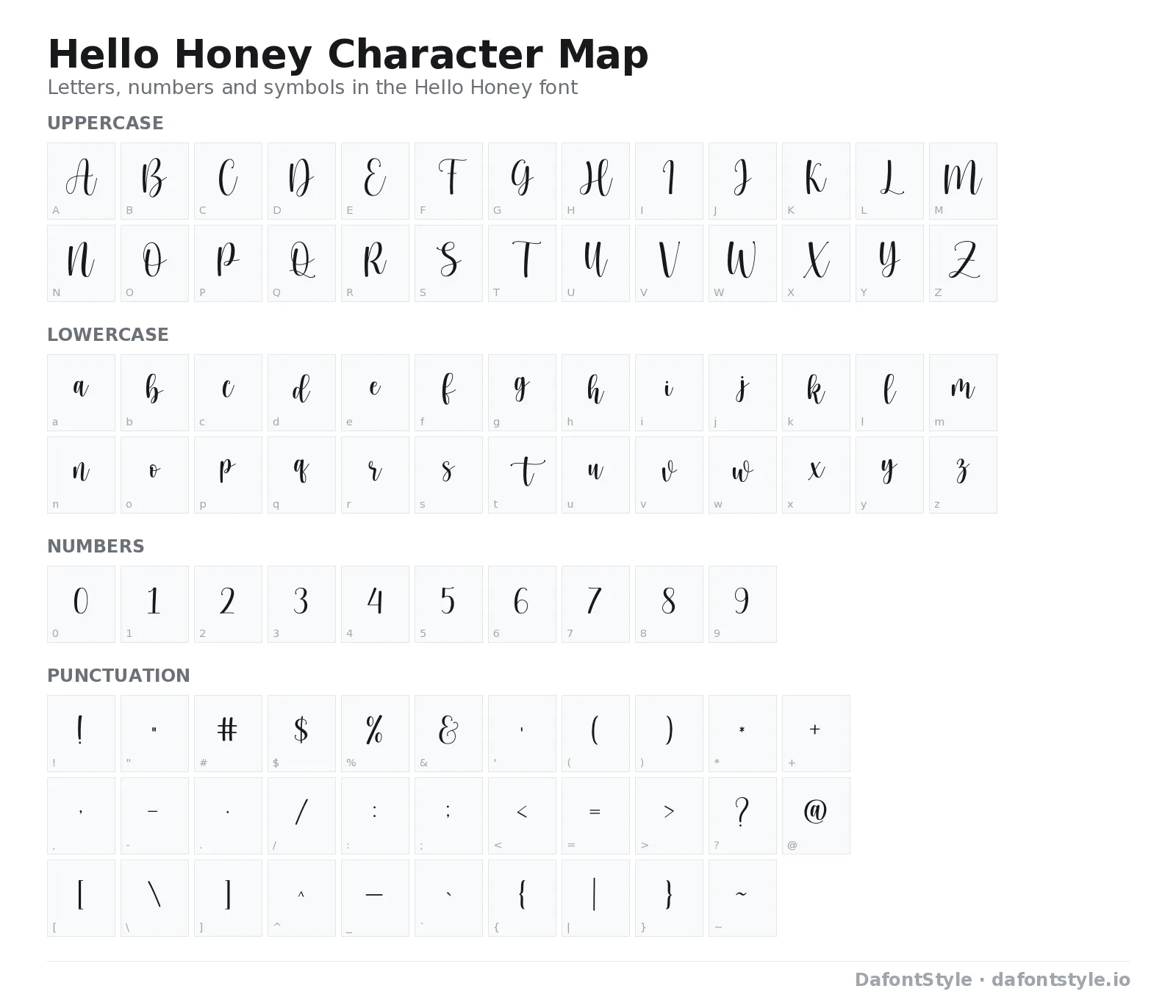 Hello Honey font character map with uppercase and lowercase letters, numbers and symbols