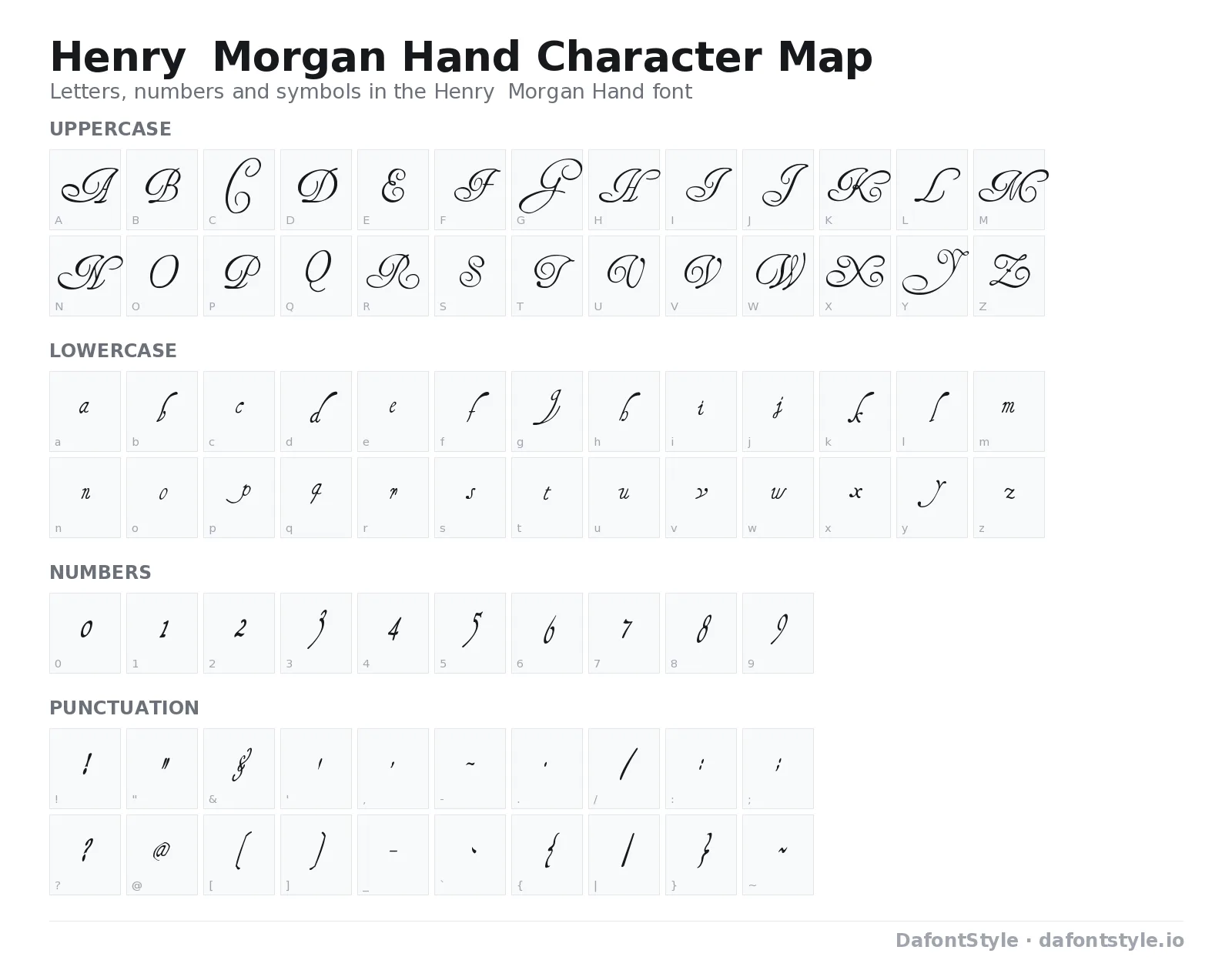 Henry Morgan Hand font character map with uppercase and lowercase letters, numbers and symbols