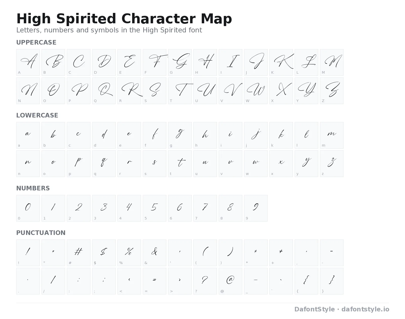 High Spirited font character map with uppercase and lowercase letters, numbers and symbols