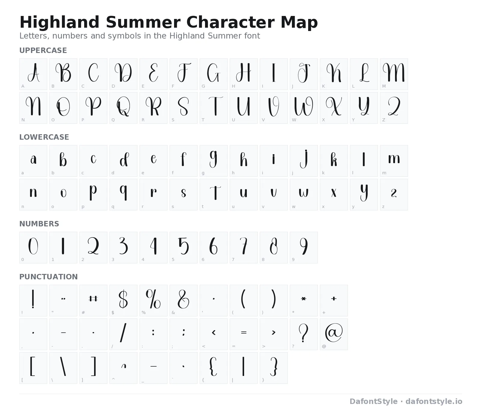 Highland Summer font character map with uppercase and lowercase letters, numbers and symbols