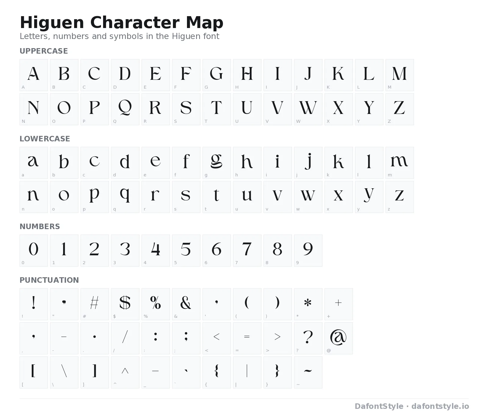 Higuen font character map with uppercase and lowercase letters, numbers and symbols