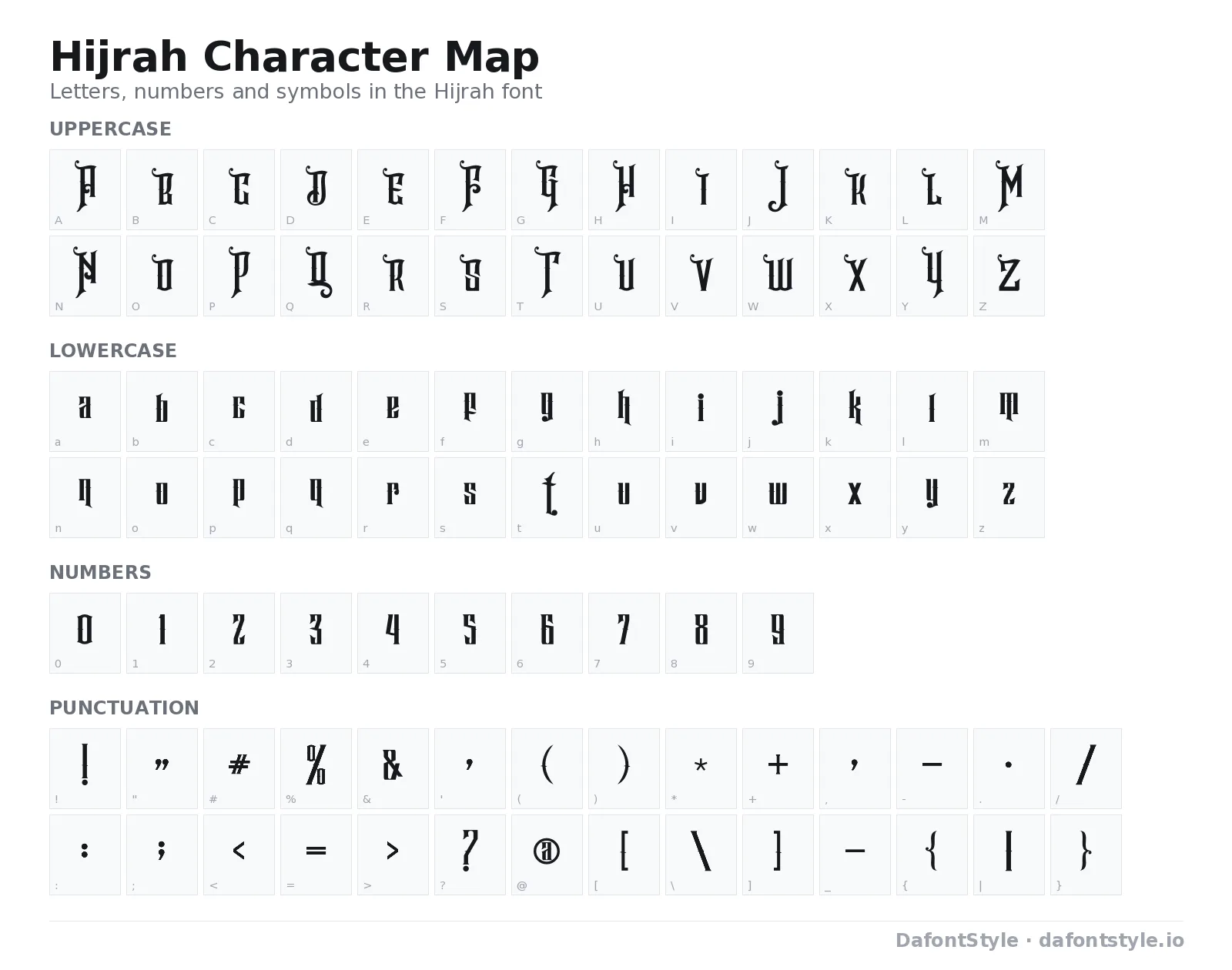 Hijrah font character map with uppercase and lowercase letters, numbers and symbols