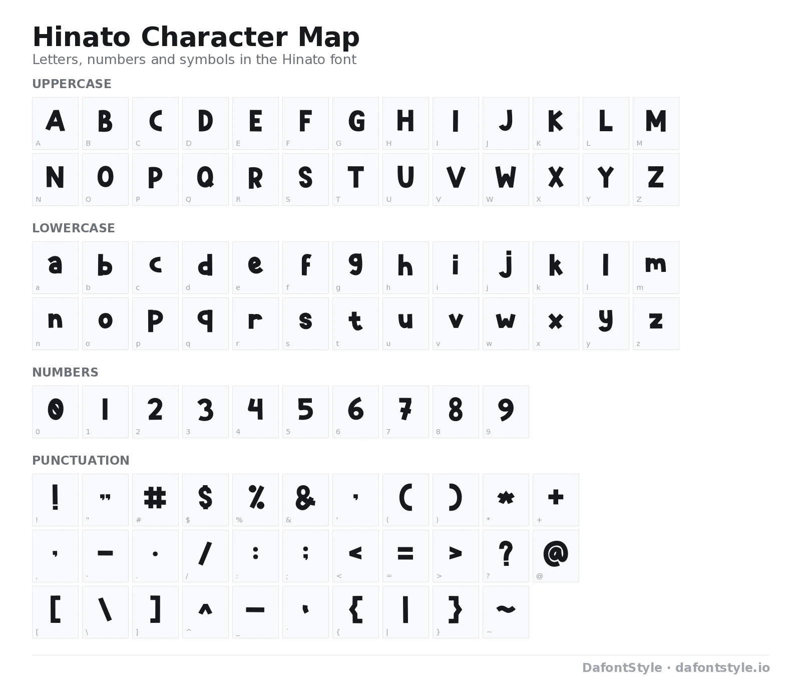 Hinato font character map with uppercase and lowercase letters, numbers and symbols