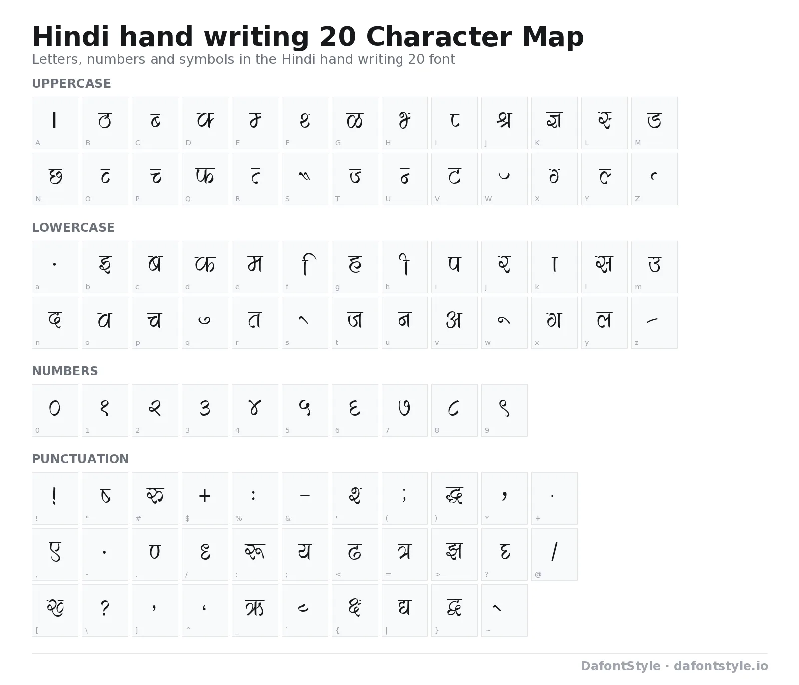 Hindi hand writing 20 font character map with uppercase and lowercase letters, numbers and symbols