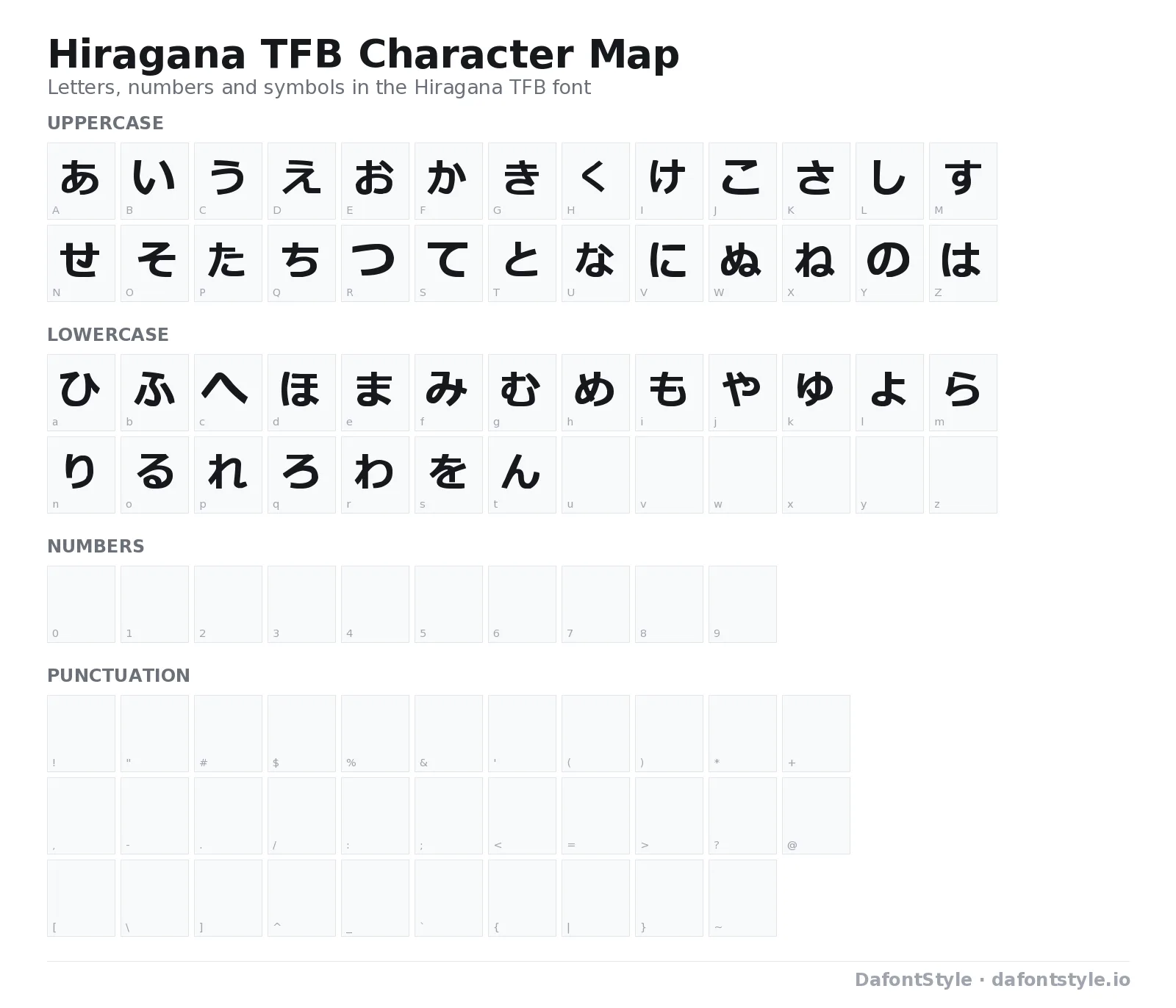 Hiragana TFB font character map with uppercase and lowercase letters, numbers and symbols