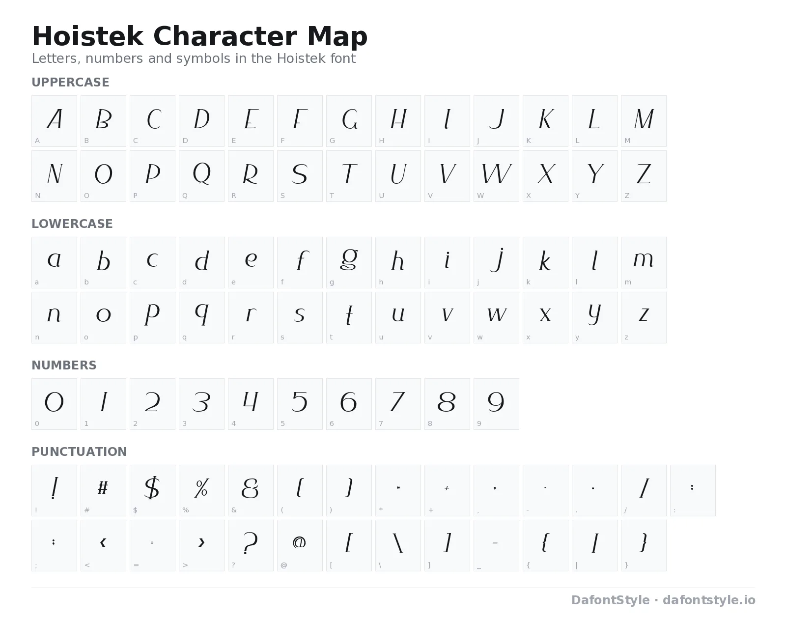 Hoistek font character map with uppercase and lowercase letters, numbers and symbols